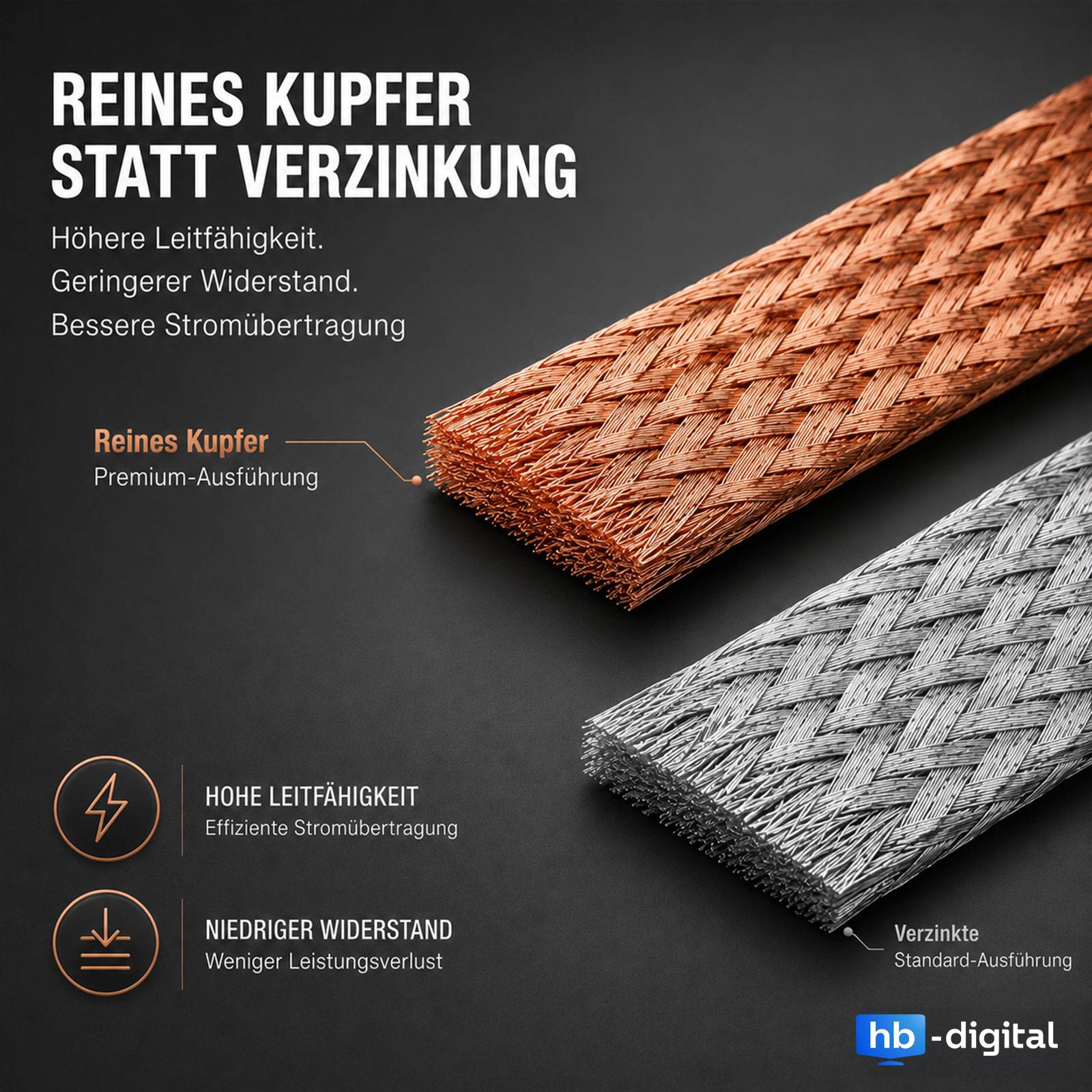 hb-digital 30cm PV Fensterdurchfuehrung 4mm2 1000V bis 30A rot