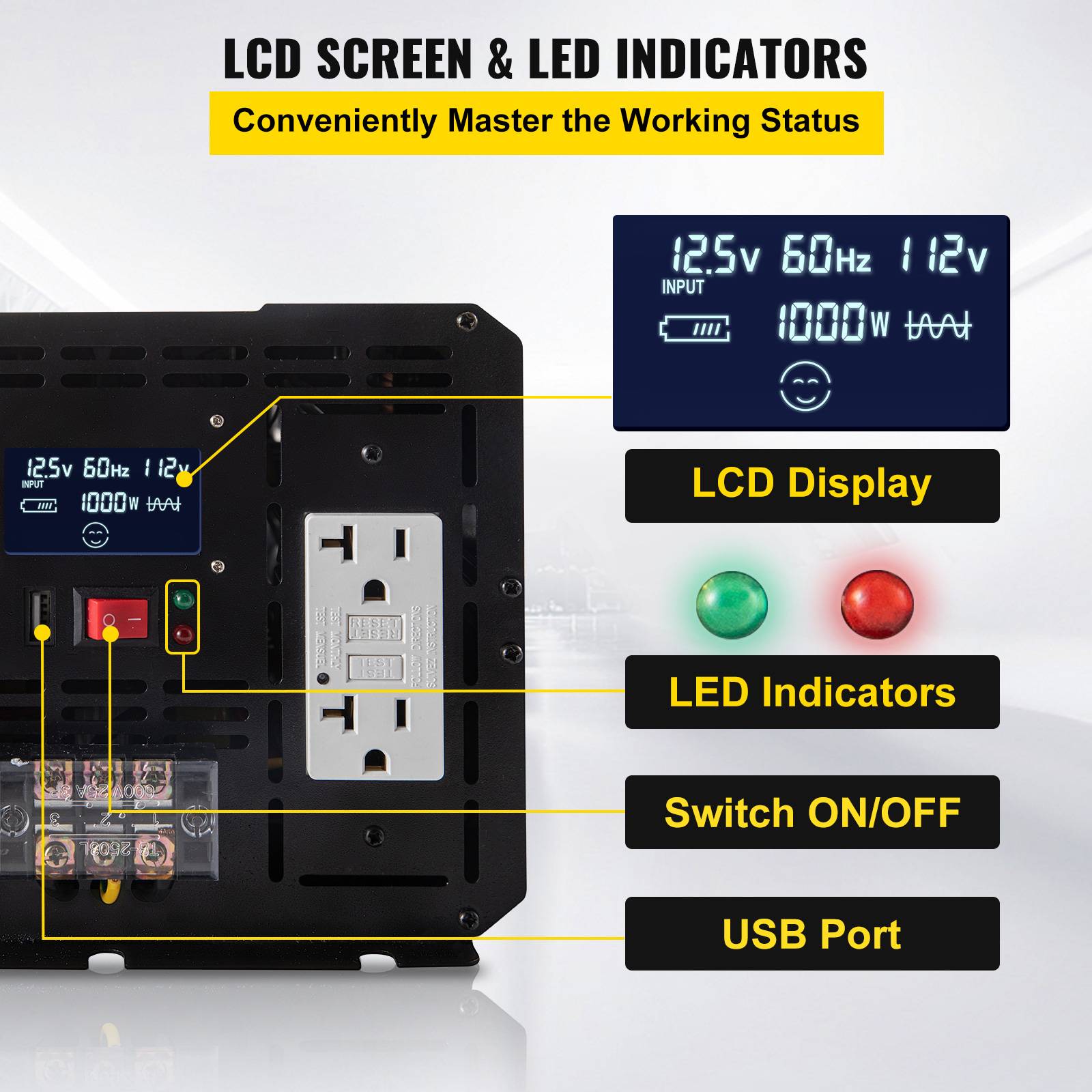 Diagramm eines Stromwechselrichters mit LCD-Display, LED-Indikatoren, EIN-/AUS-Schalter, USB-Anschluss und Steckdose mit beschrifteten Verweisen.