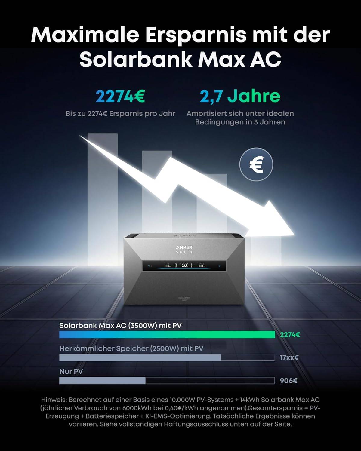 Anker SOLIX Solarbank Max AC 7kWh Heimspeicher für Photovoltaikanlagen AC-gekoppelt 3500W
