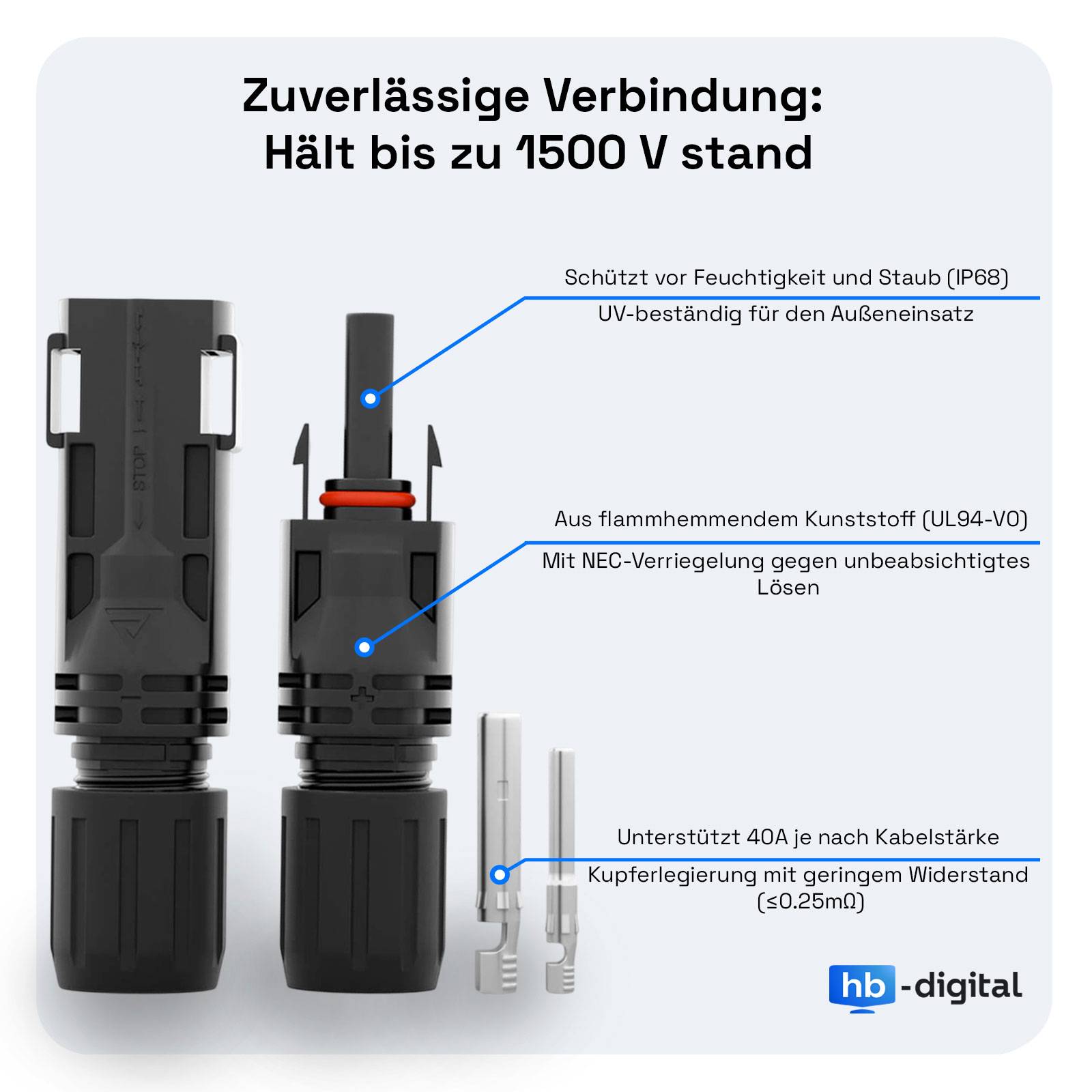 hb-digital 2x20m Solar Anschlusskabel Set H1Z2Z2-K 4mm2 1500V