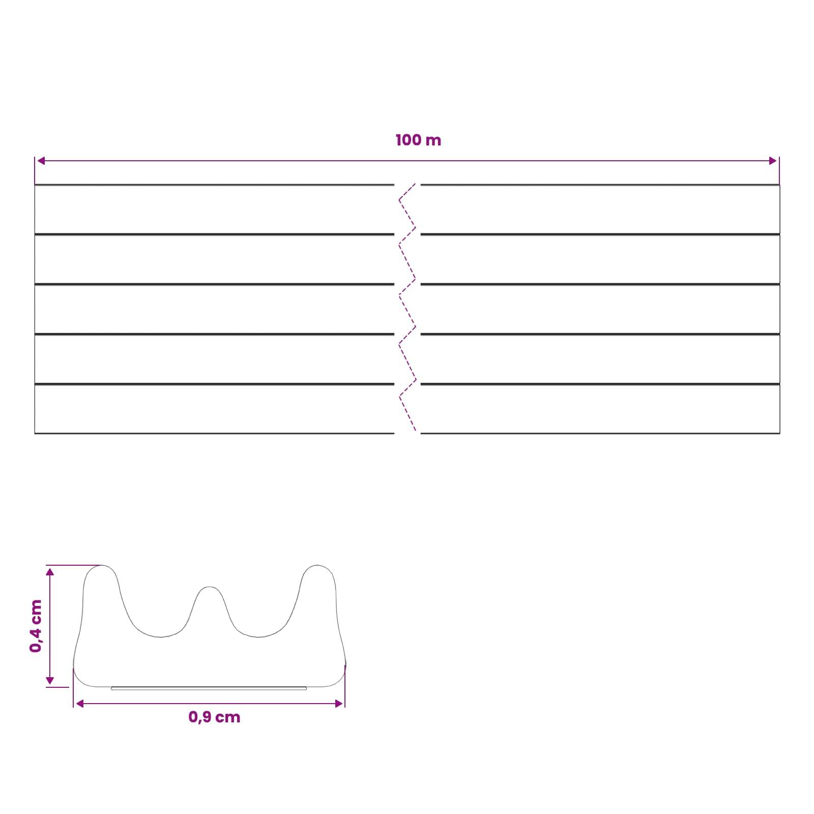 Diagramm eines 100 m langen Stoffstreifens mit wellenförmigem Schnitt in der Mitte und einem separaten Detailquerschnitt mit einer Höhe von 0,4 cm und einer Breite von 0,9 cm.