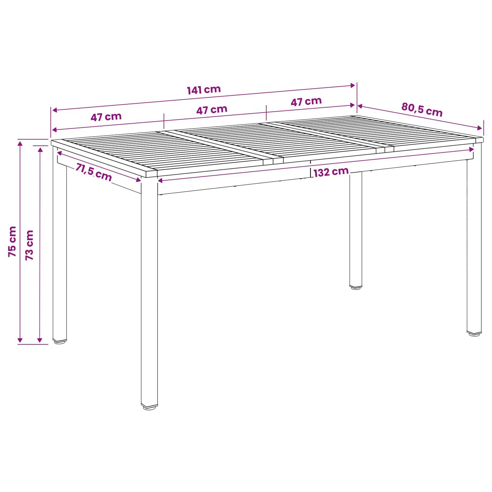 vidaXL Gartentisch Weiß 141 x 80,5 x 75 cm Massivholz Akazie