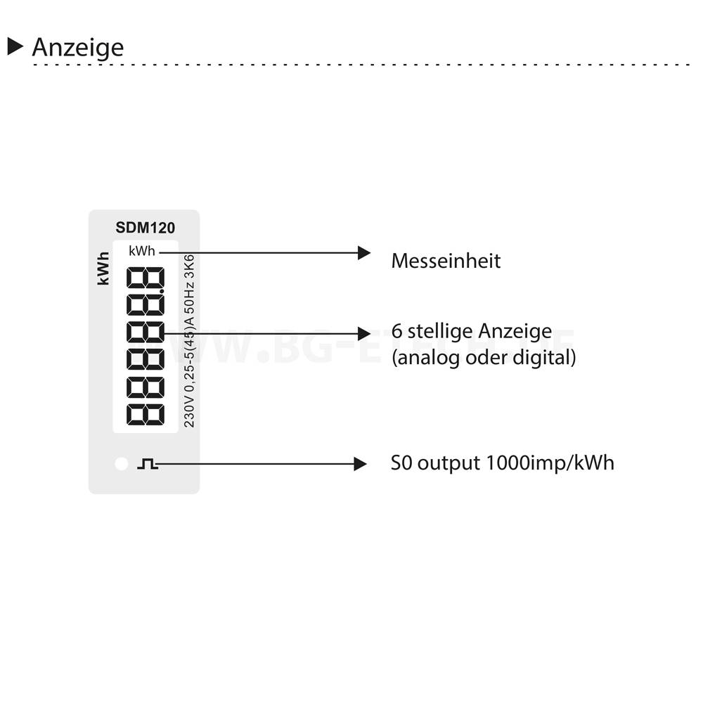 EASTRON SDM120-MB - Wechselstromzähler 1TE 45A Modbus S0 RS485 M25