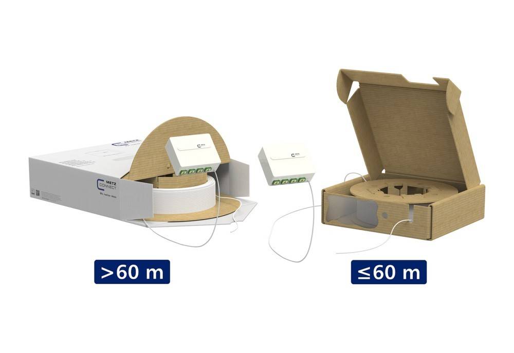 Vergleich zweier Kartonverpackungsdesigns für eine Kabelspule, gekennzeichnet mit '>60 m' und '≤60 m', zeigend längere und kürzere Kabellängen.