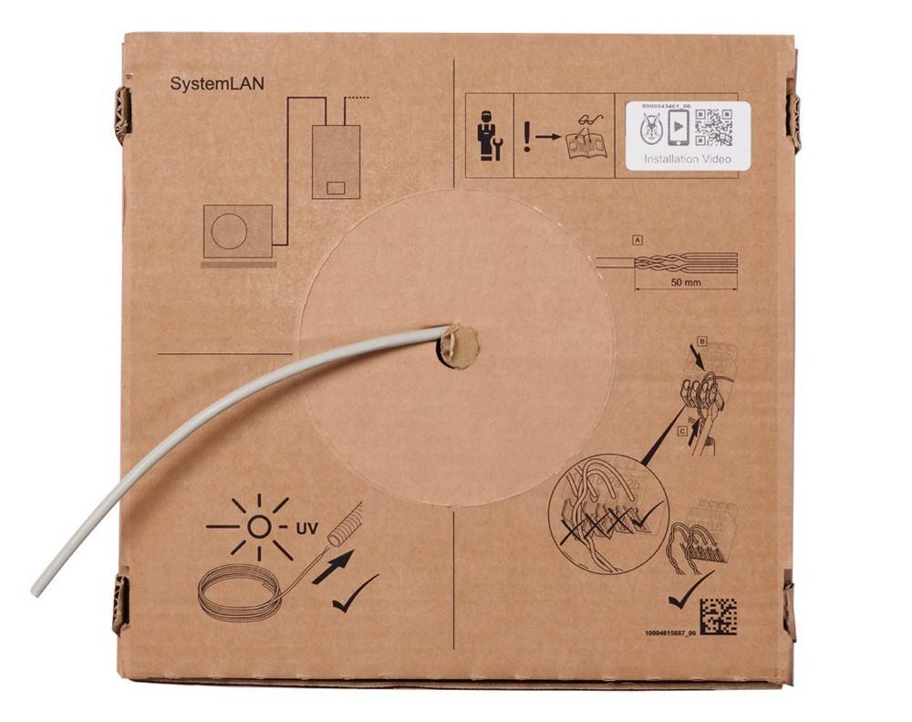 Karton-SystemLAN-Kabelspulenbox mit weißem Kabel, das durch die zentrale Öffnung austritt, sowie gedruckten Installationsanweisungen und QR-Codes.