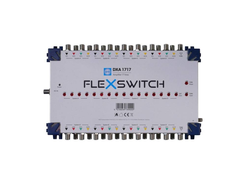 Vorderansicht eines FLEXSWITCH DXA 1717 Koaxialschaltergehäuses mit mehreren beschrifteten Anschlüssen entlang der oberen und unteren Kanten.