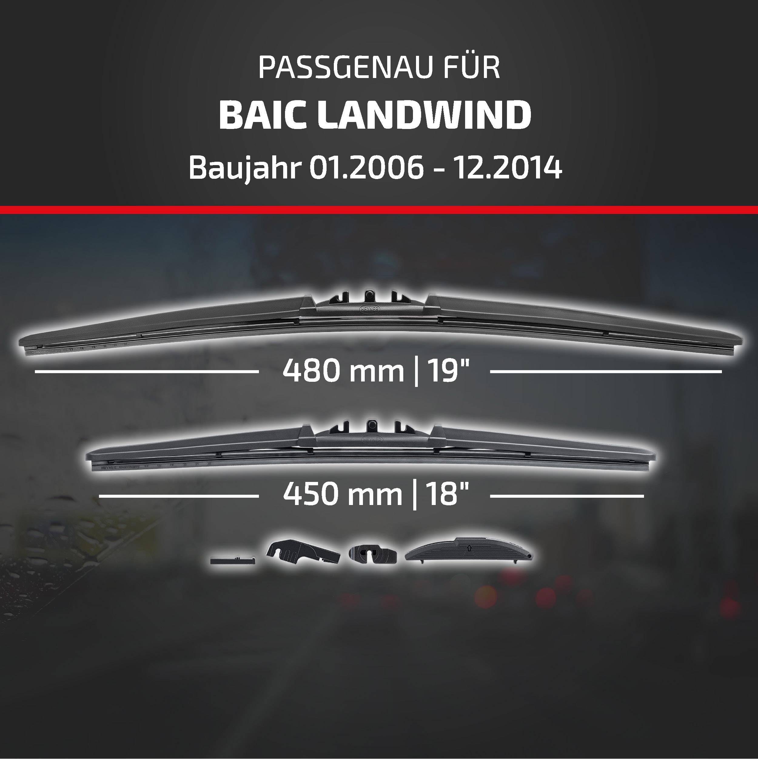 Kompatibilitätsgrafik für BAIC Landwind Modelle von 01/2006 bis 12/2014, die Größen der Heckwischblätter zeigt: 480 mm (19
