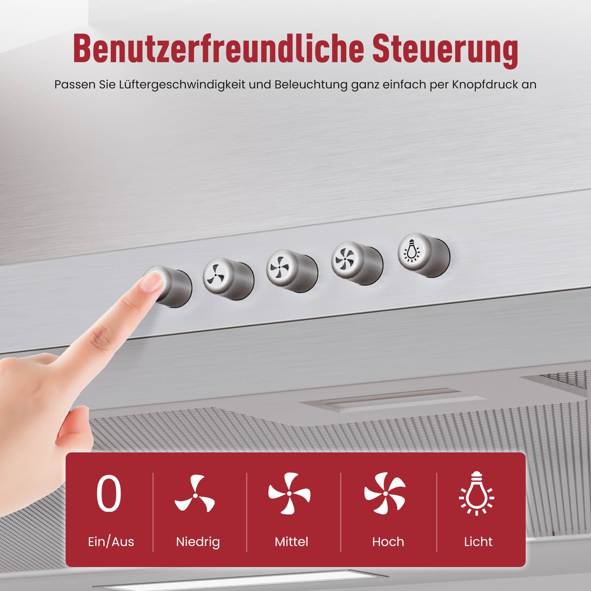 Dunstabzugshaube-Bedienfeld mit Ein-Tasten-Bedienung zum Ein-/Ausschalten, Lüftergeschwindigkeit niedrig, mittel, hoch und Licht; Deutscher Text sagt „Benutzerfreundliche Bedienung