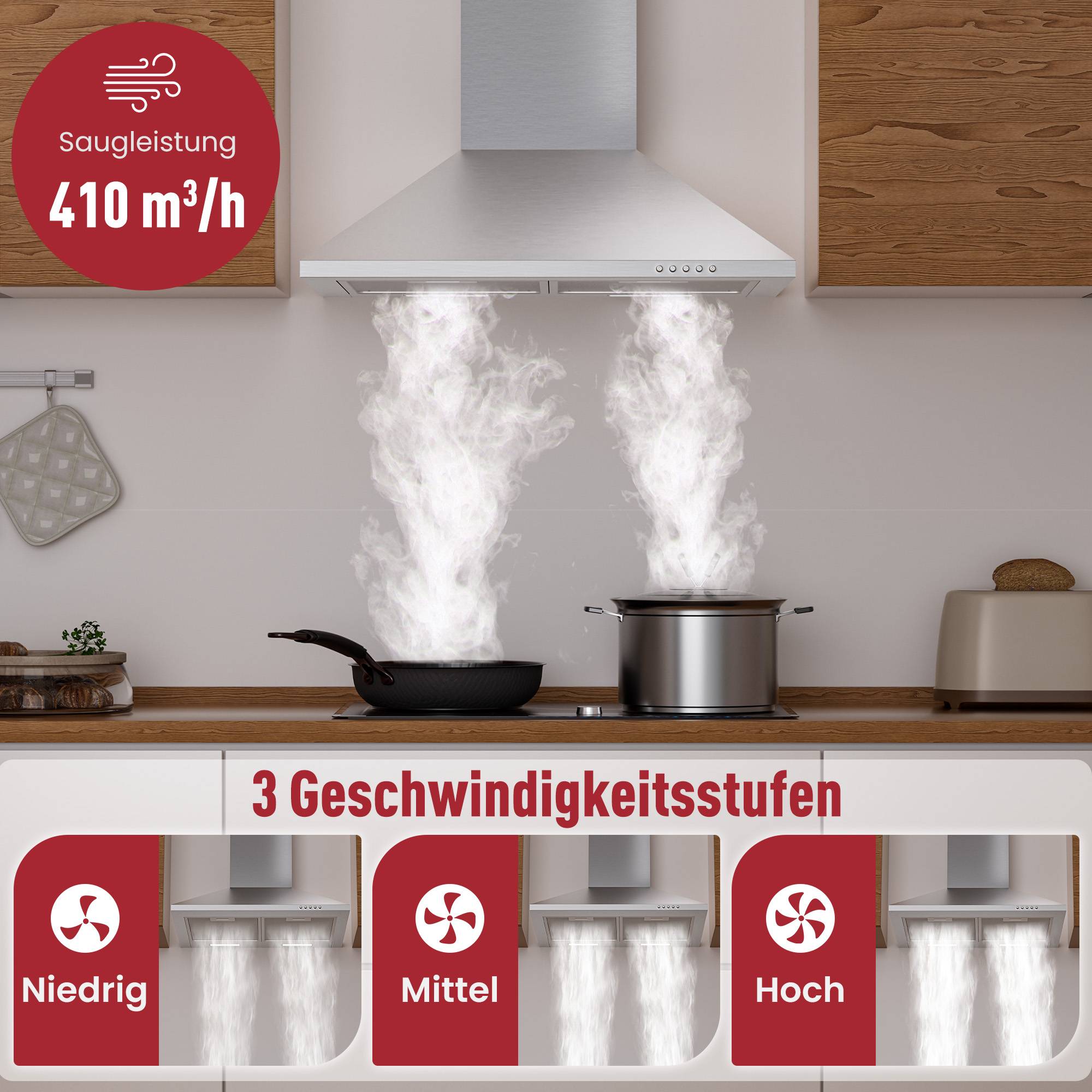 Küchenabzugshaube, die Dampf aus einer Pfanne und einem Topf absaugt; der Text besagt „Saugleistung 410 m³/h