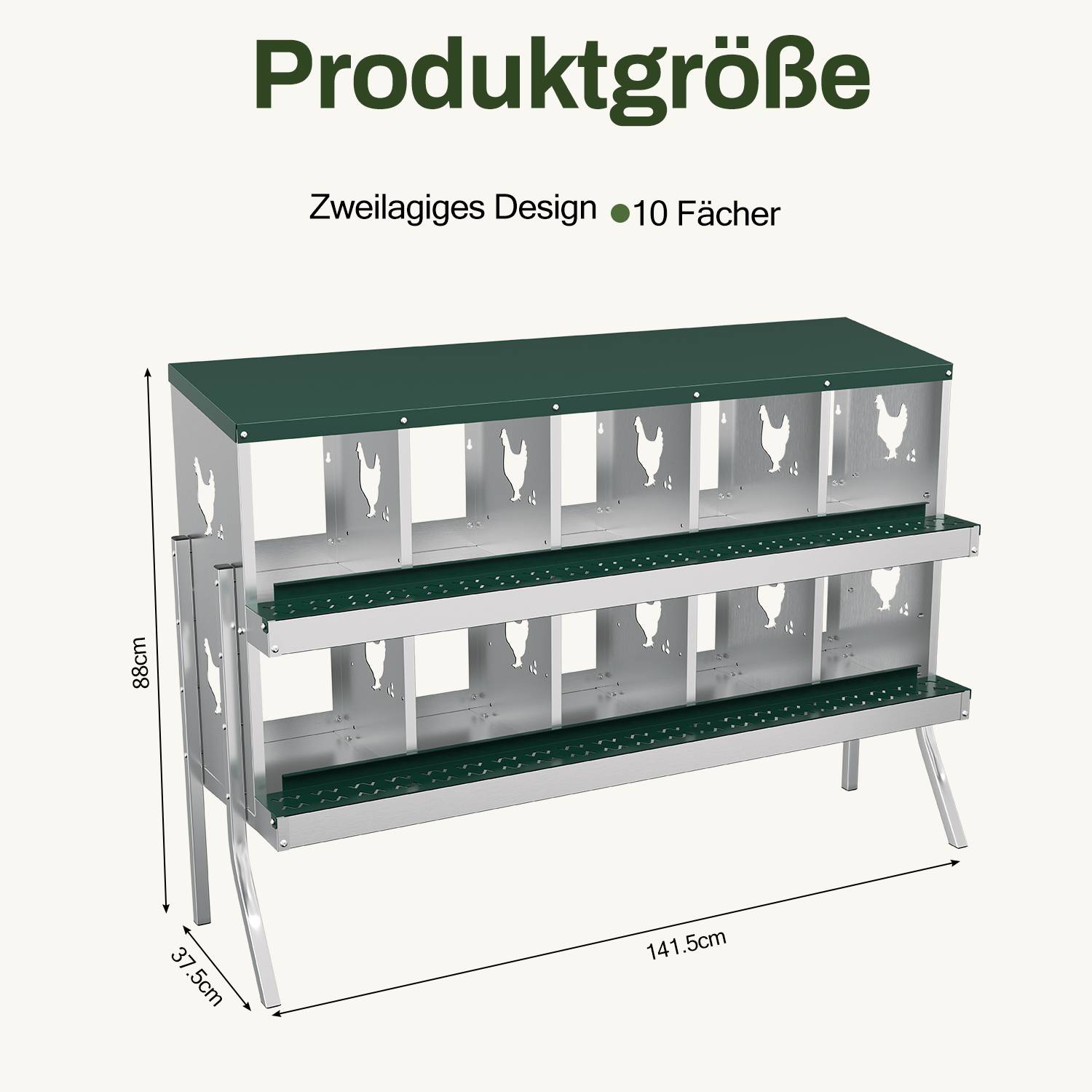 Illustration eines zweistöckigen Hühnerstalls mit 10 Abteilen, beschriftet mit „Produktgröße"; angezeigte Abmessungen sind 141,5 cm Breite, 88 cm Höhe und 37,5 cm Tiefe.