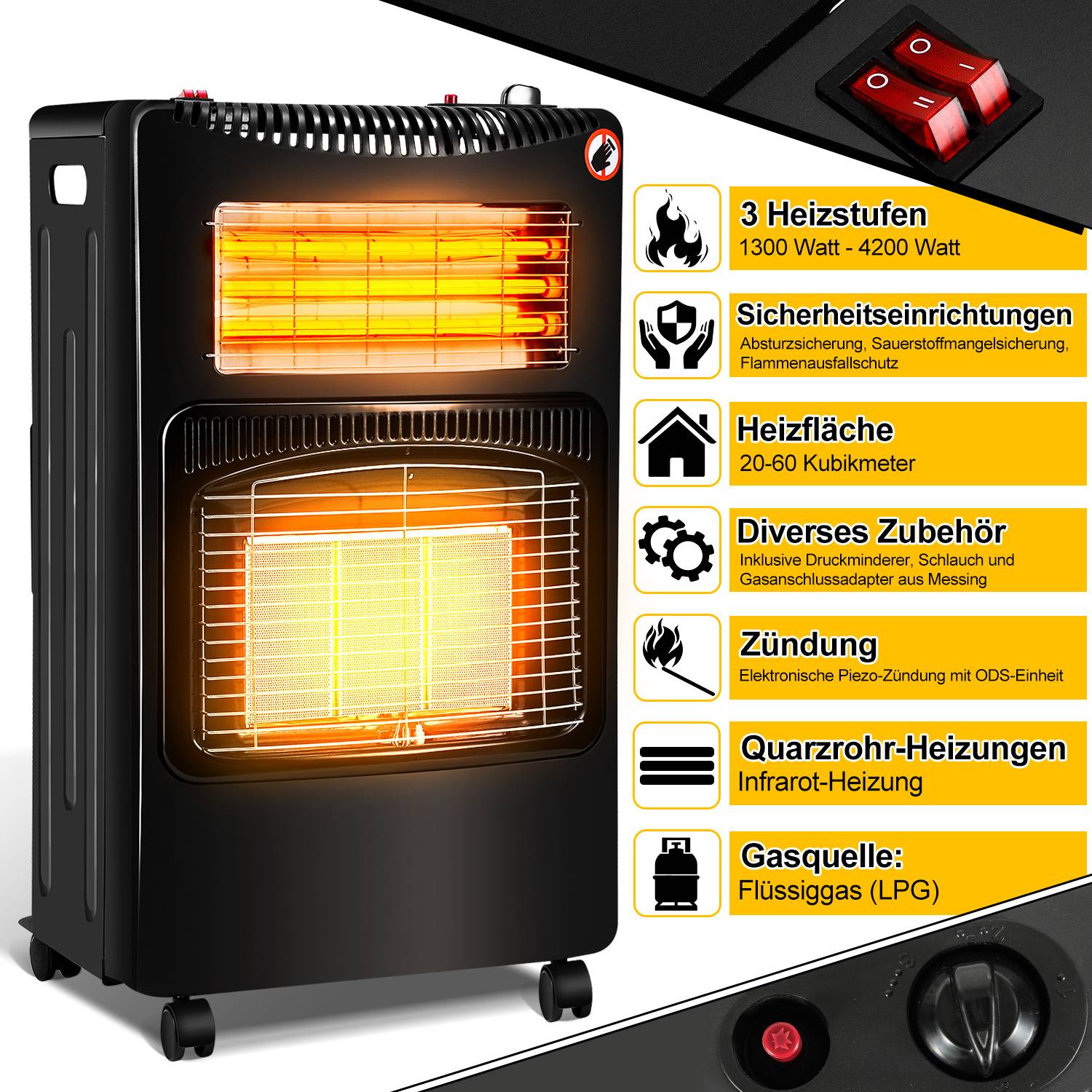 2-in-1 Gas- &amp; Elektroheizung 4200W/1200W, Keramik &amp; Quarz, 3 Gasstufen, ODS, 4 Rollen