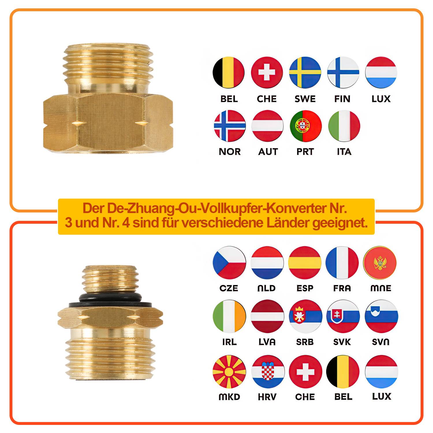 Diagramm zum Vergleich zweier Messingkonverterfittings, mit Landesflaggen, die zeigen, dass das obere Modell für BEL, CHE, SWE, FIN, LUX, NOR, AUT, PRT und ITA passt, und das untere Modell für CZE, NLD, ESP, FRA, MNE, IRL, LVA, SRB, SVK, SVN, MKD, HRV, CHE, BEL und LUX passt.