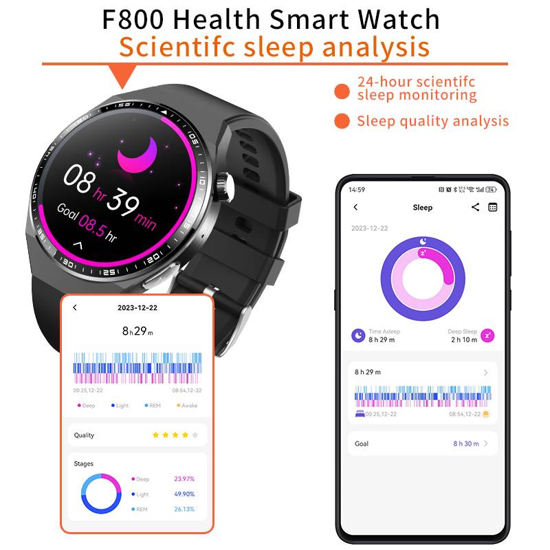 Smartwatch mit EKG, Körperzusammensetzungsanalyse, Blutzusammensetzungsanalyse (Harnsäure, Blutfette) Black Milanese strap