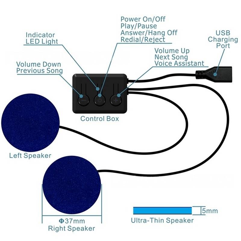 Diagramm eines Lautsprechersatzes mit Kabel, das eine Steuerbox mit Lautstärke-, Ein-/Aus-Anruf- und LED-Tasten zeigt, die mit linkem und rechtem Lautsprecher sowie einem USB-Ladeanschluss verbunden sind, mit Beschriftungen für Lautsprechergröße und Dicke.