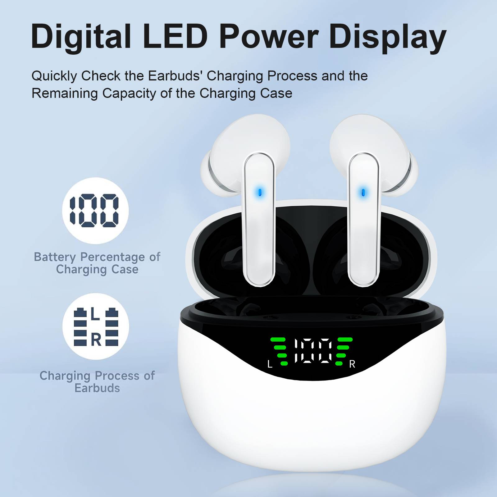 Abbildung von kabellosen Ohrhörern in einem offenen Ladeetui mit digitaler LED-Anzeige, die den Batteriestand in Prozent und den Ladestatus von links/rechts anzeigt.