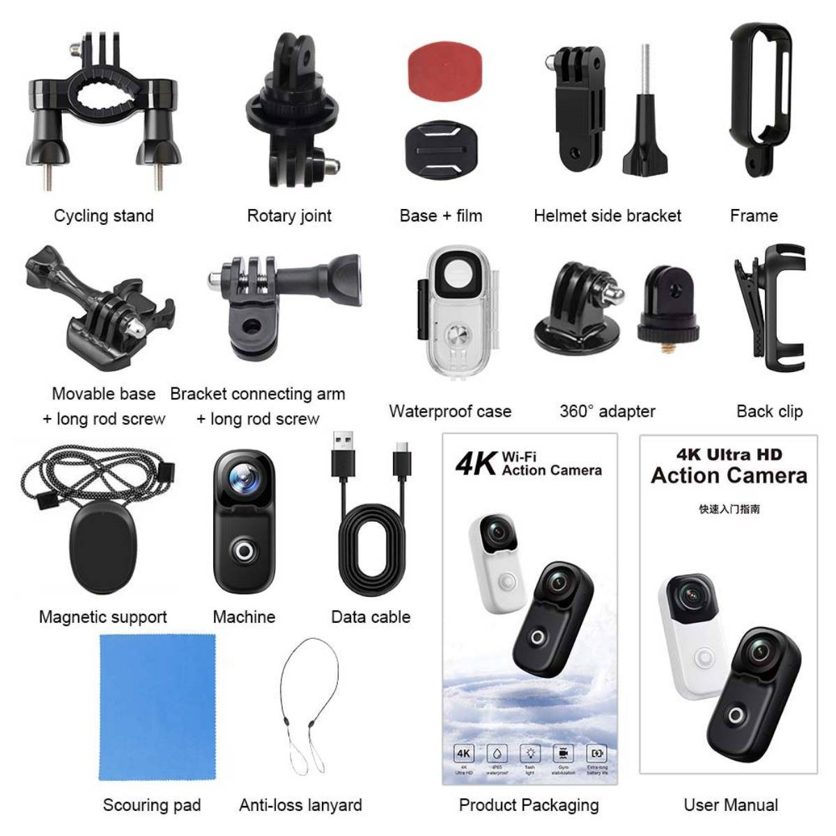 Collage von Action-Kamera-Zubehör und Verpackung, beschriftete Teile einschließlich Halterungen, wasserdichtem Gehäuse, Datenkabel, magnetischer Halterung, Umhängeband und Benutzerhandbuch.