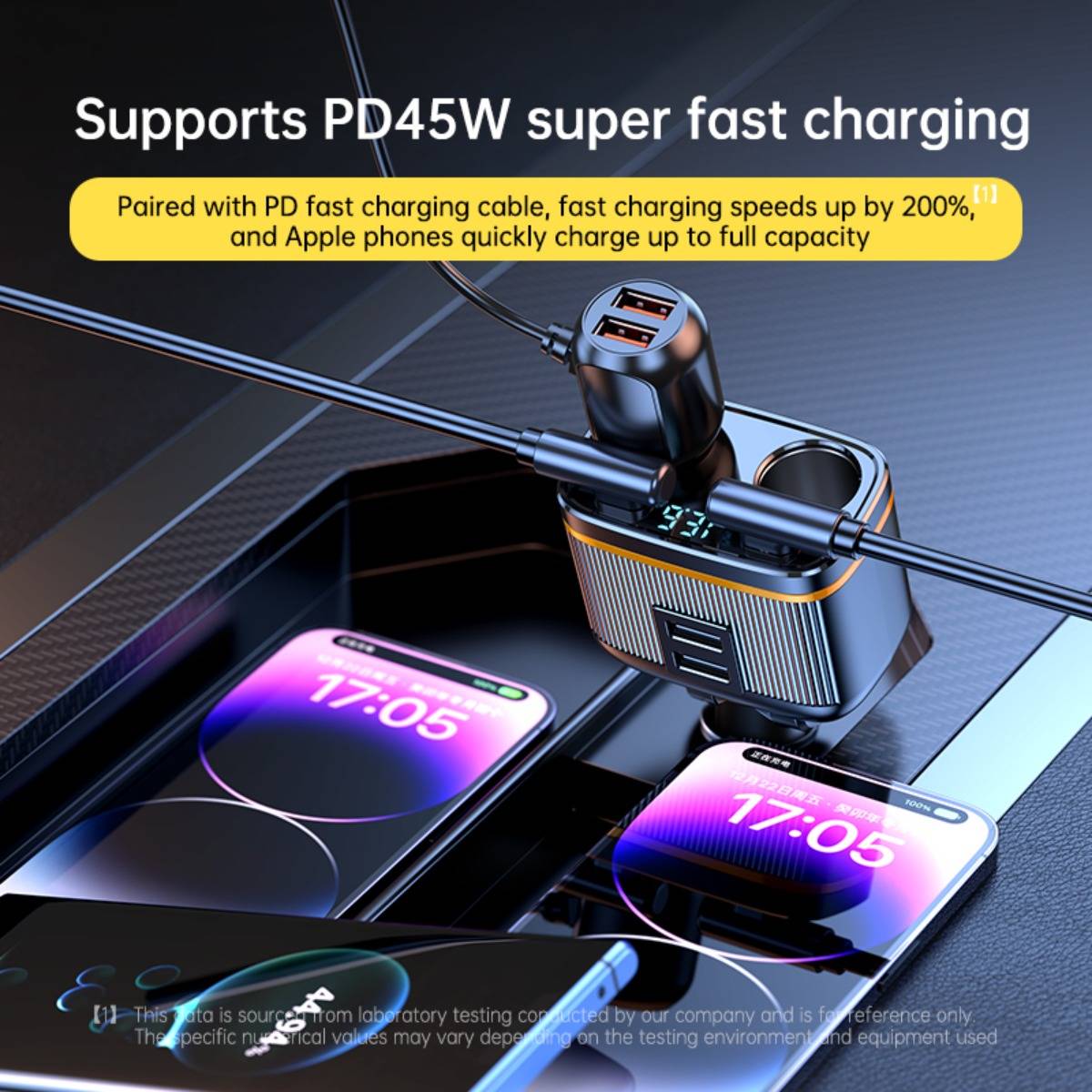 Produktanzeige mit USB-Ladegerät und Kabel, das zwei Smartphones lädt, mit Text „Unterstützt PD45W Super-Schnellladen