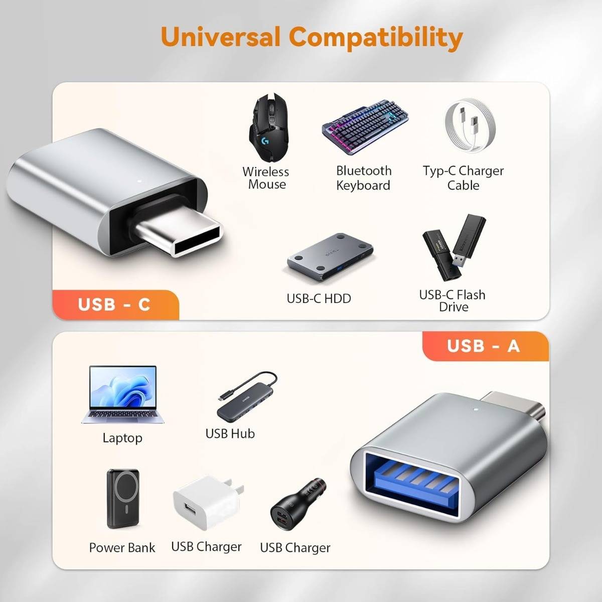 Infografik mit dem Titel „Universelle Kompatibilität" zeigt USB-C- und USB-A-Adapter mit kompatiblen Geräten: drahtlose Maus, Bluetooth-Tastatur, Ladekabel, Festplatte, USB-Stick, Laptop, USB-Hub, Powerbank und Ladegeräte.