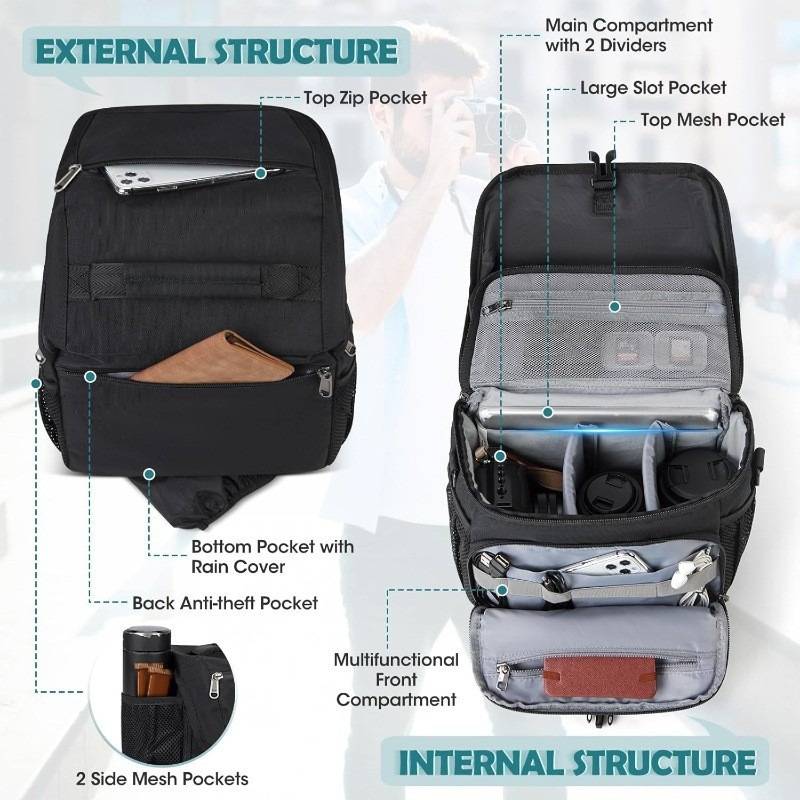 Annotiertes Rucksack-Diagramm mit externem und internem Stauraum: obere Reißverschlusstasche, Hauptfach mit 2 Unterteilungen, großes Steckfach, Netztasche, vorderes Fach, Regenschutztasche, diebstahlsicheres Rückentasche und seitliche Netztaschen.