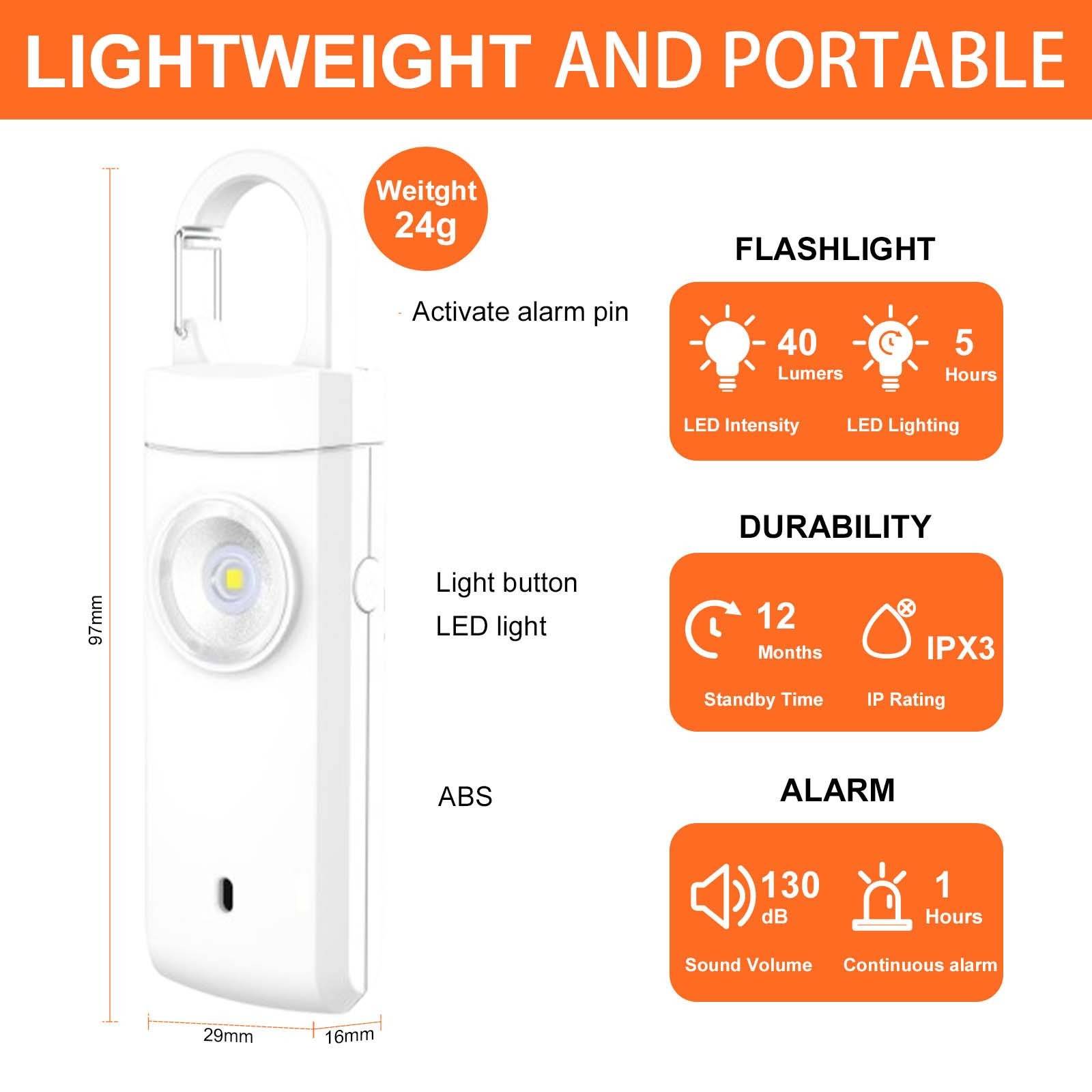 Infografik einer leichten tragbaren Taschenlampen-Alarmanlage: 24 g, 97 mm hoch, 40-Lumen-LED, 5 Stunden Beleuchtung, 130 dB Alarm, 12 Monate Standby, IPX3 Haltbarkeit.