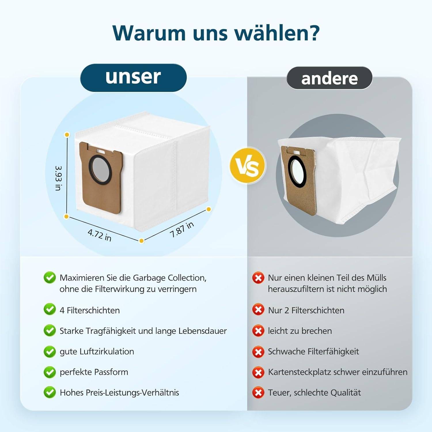 Staubsaugerbeutel für Xiaomi S20, 4er-Pack, kompatibel mit Dreame L10s Ultra, L10 Ultra, L10 Prime, L10s Pro Gen 2, S10, S10 Pro