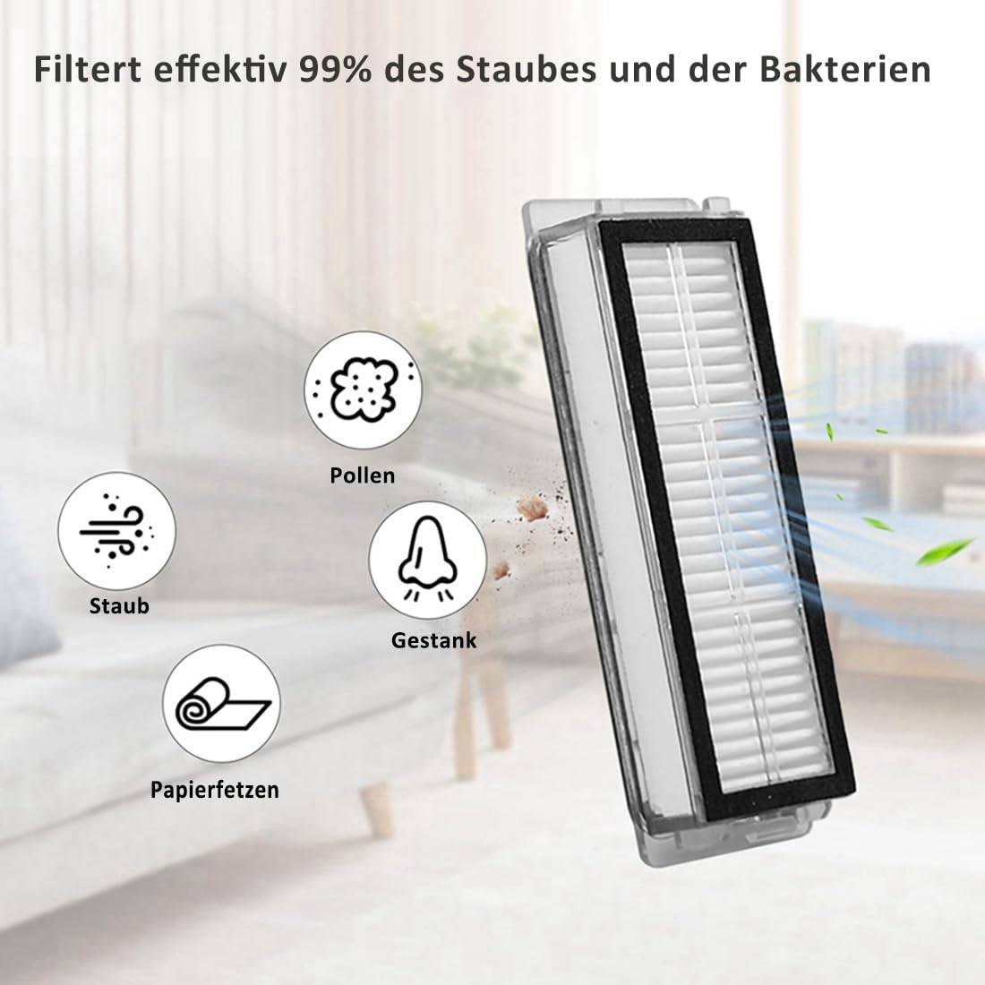 Luftreiniger-Filter, der Staub, Pollen, Gerüche und Papierschnipsel blockiert; deutscher Text besagt, dass er 99% des Staubs und der Bakterien filtert.