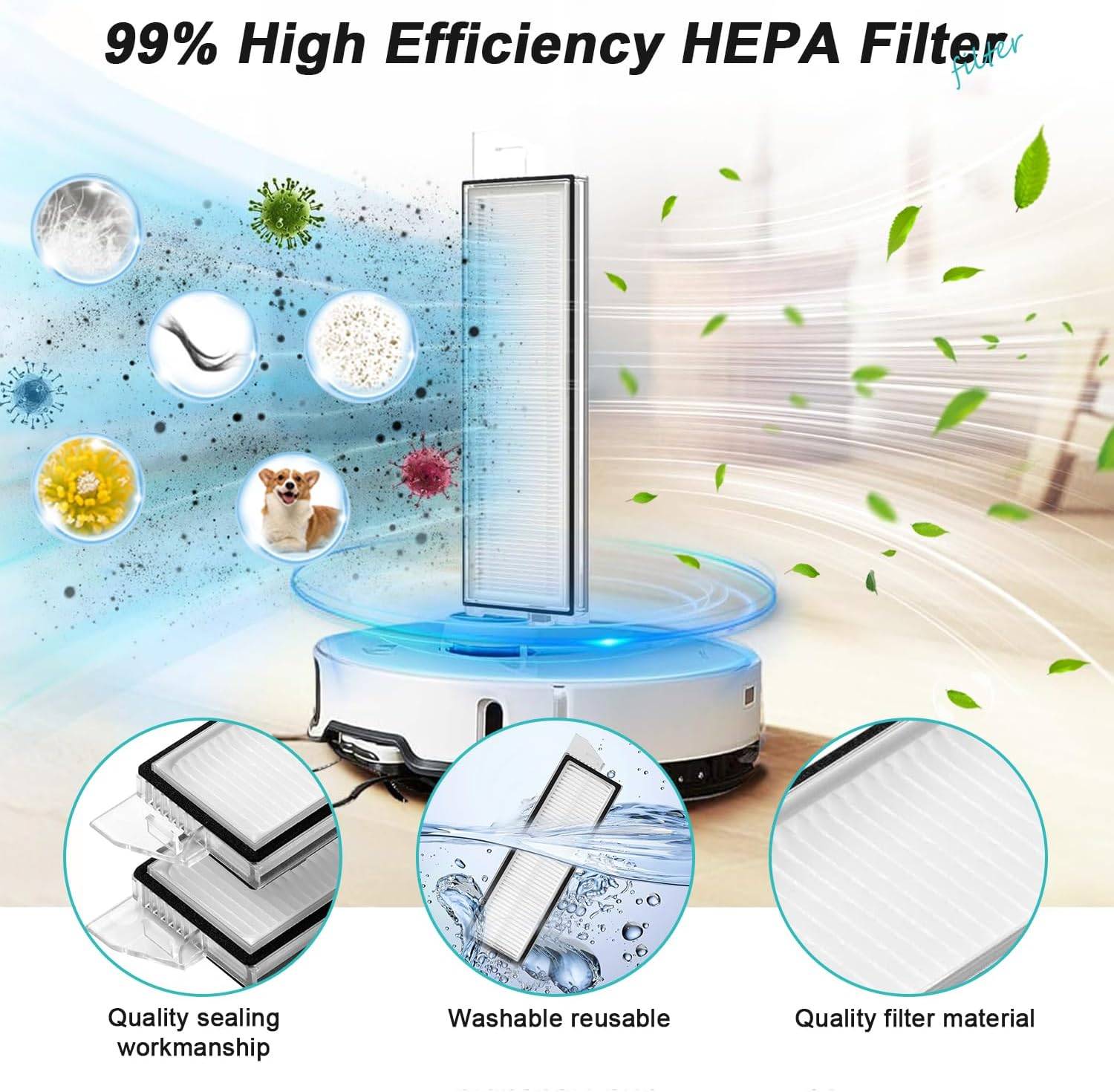 Werbegrafik eines Saugroboters mit einem „99% hocheffizienten HEPA-Filter", der Staub und Allergene einfängt, die Luft reinigt, und Filterfunktionen zeigt: versiegelt, waschbar, wiederverwendbares Material.