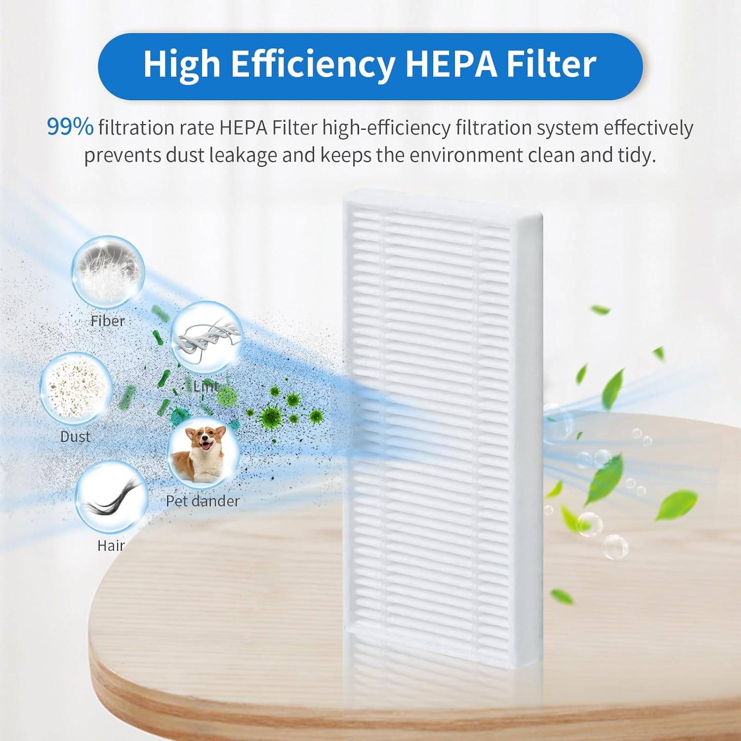 Illustration eines „hocheffizienten HEPA-Filters" mit der Behauptung einer 99%-Filtration; blockiert Fasern, Staub, Flusen, Haare und Tierhaare, hält die Luft sauber.