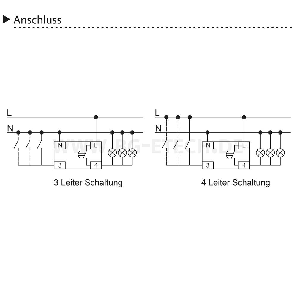 Elektrisches Schaltplan zeigt 'Anschluss' mit zwei Setups: '3 Leiter Schaltung' und '4 Leiter Schaltung' zum Anschließen von Leuchten und einem Schaltmodul.
