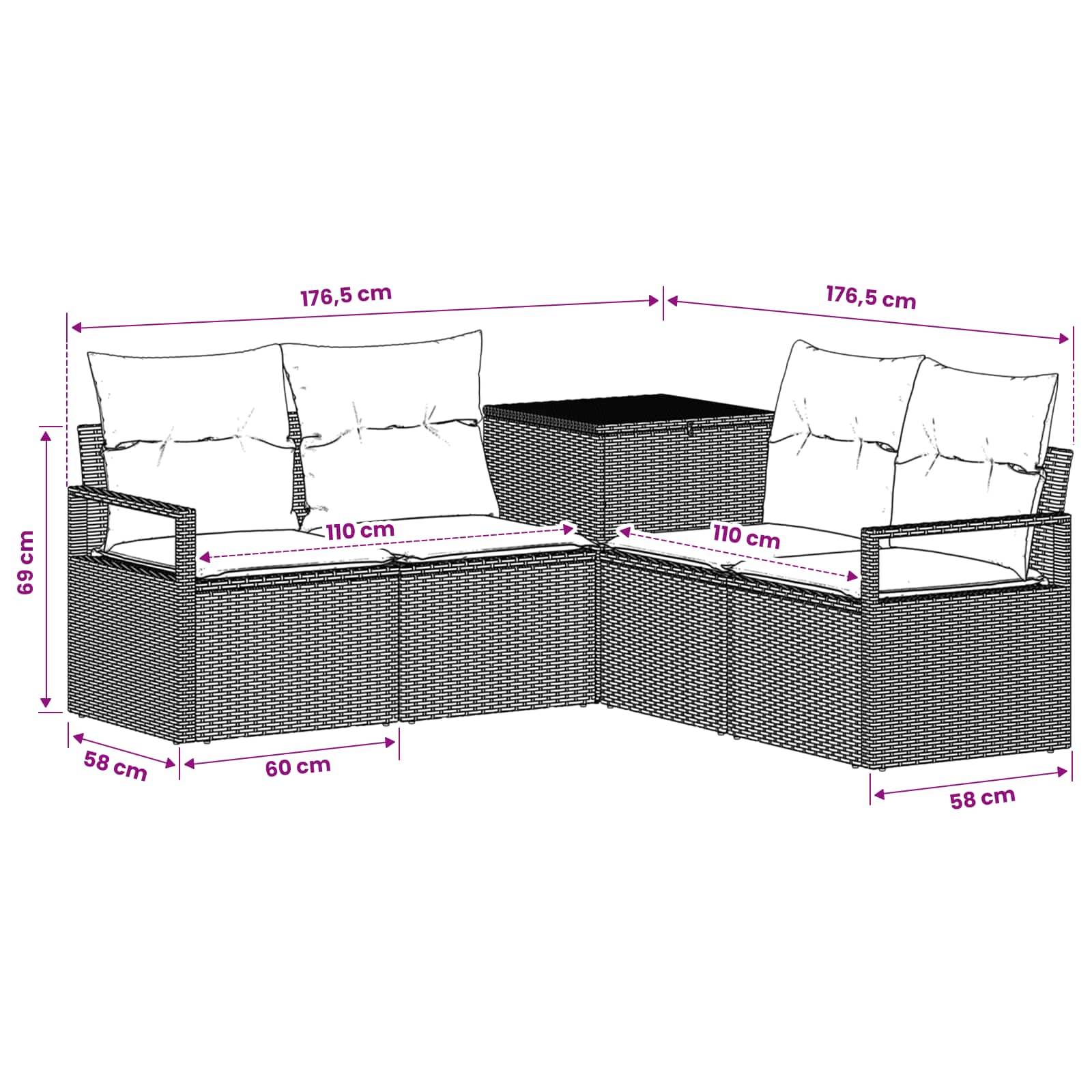 Eck-Gartenmöbel-Set aus Rattan mit zwei Sitzbereichen und zentralem Tisch, gezeigt mit den Maßen: 176,5 cm Seitenlängen, 69 cm Höhe, 110 cm Sitzbreite, 58-60 cm Tiefe.