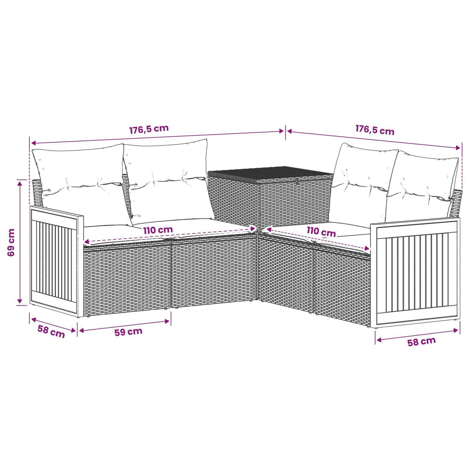 Bemaßtes Diagramm eines L-förmigen Rattan-Außensofas mit Kissen und Ecktisch, das die Gesamtlängen von 176,5 cm, Sitztiefe von 110 cm, Höhe von 69 cm und Armlehnenbreite von 58 cm zeigt.