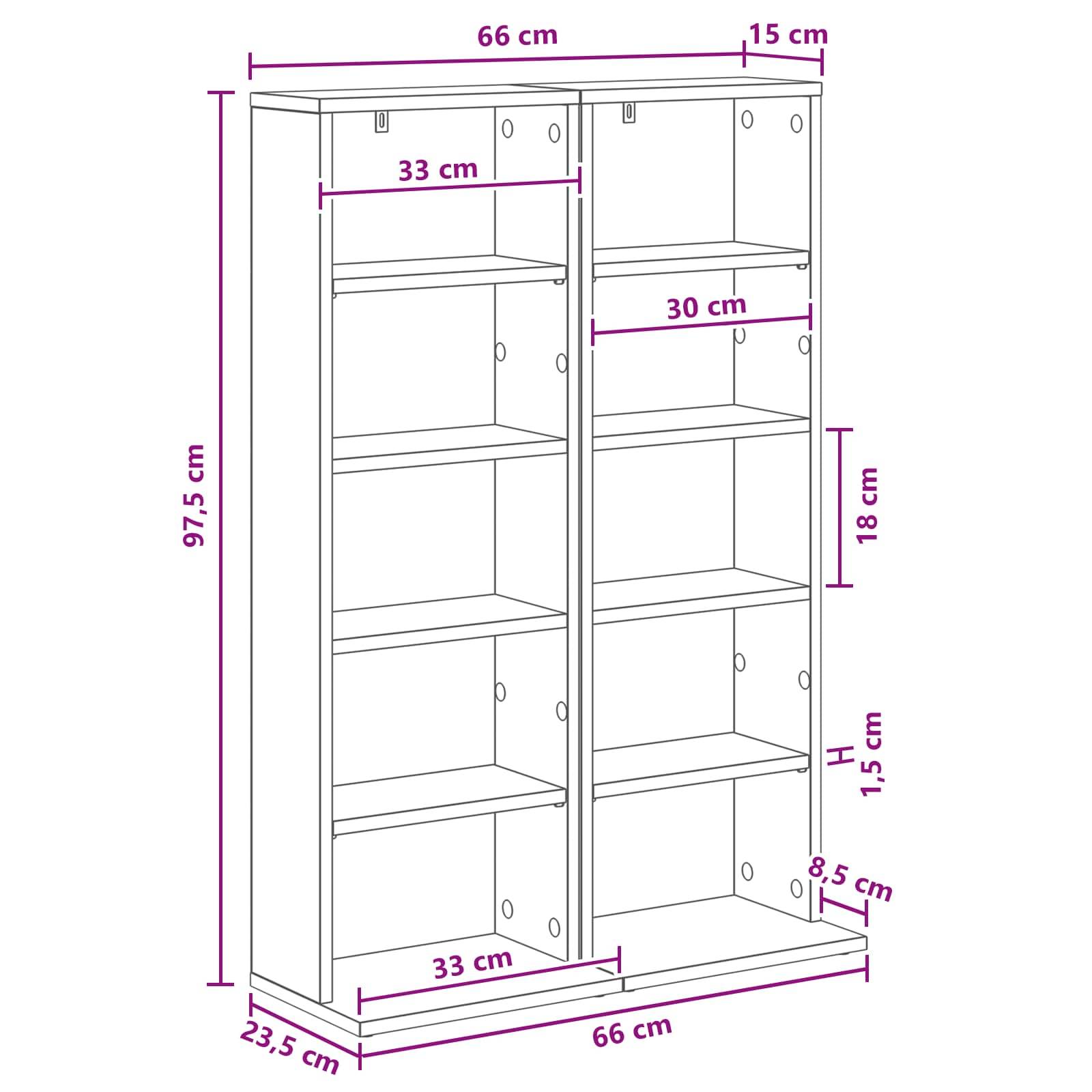 Kommentiertes Diagramm eines zweiteiligen Bücherregals mit Abmessungen: 97,5 cm Höhe, 66 cm Breite, 23,5 cm Tiefe; Regalbereiche mit 33 cm und 30 cm gekennzeichnet.