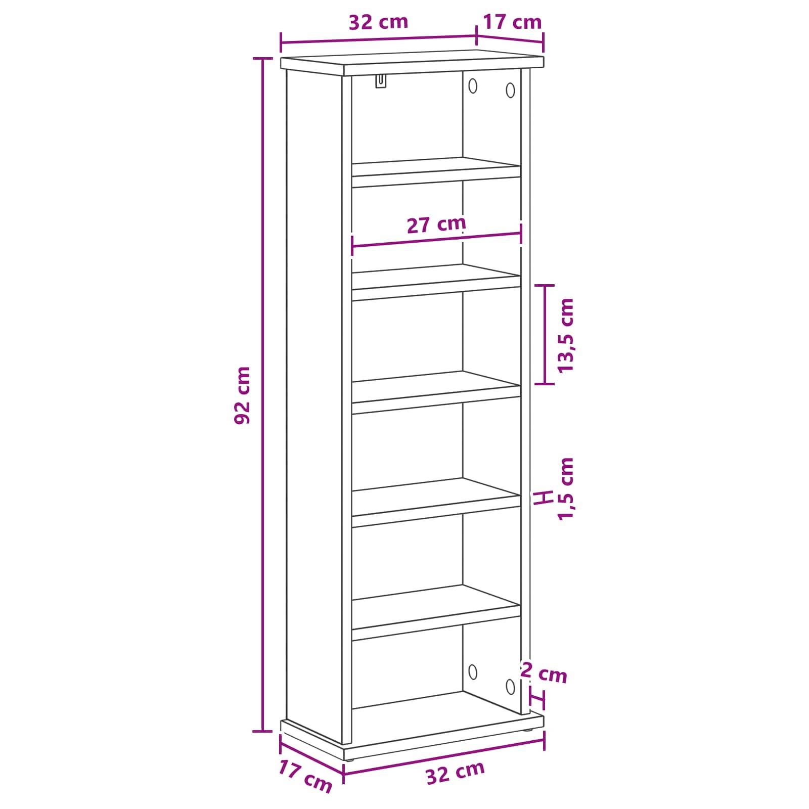 Maßstabszeichnung eines schmalen Wandschranks: 92 cm hoch, 32 cm breit, 17 cm tief, mit mehreren Regalen und beschrifteten Regalabstandsmessungen.