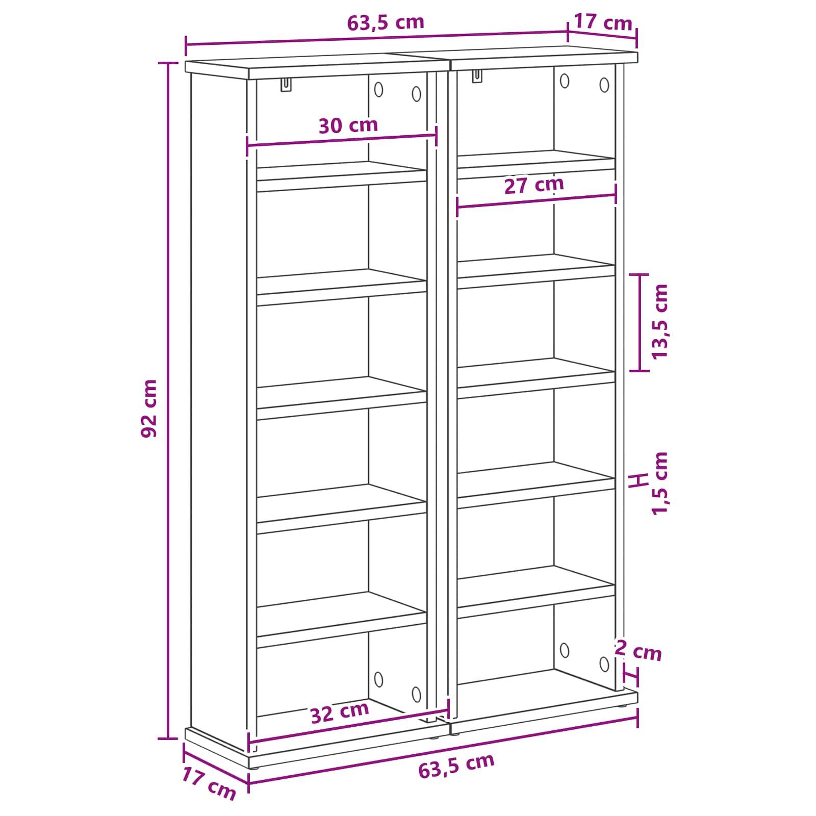 Bemaßtes Diagramm eines doppelten Lagerschranks mit Regalen, das die Gesamtgröße von 63,5 cm Breite, 17 cm Tiefe und 92 cm Höhe sowie Maße der Regale und Fächer zeigt.