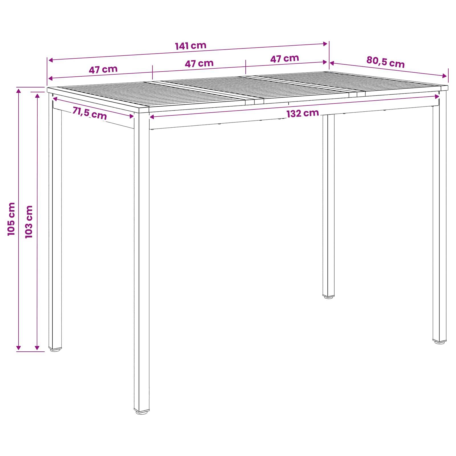 Maßstabgerechte Zeichnung eines rechteckigen Tisches mit Latten-Oberseite und vier Beinen, die die Gesamtbreite von 141 cm, Tiefe von 80,5 cm und Höhe von 105 cm zeigt.