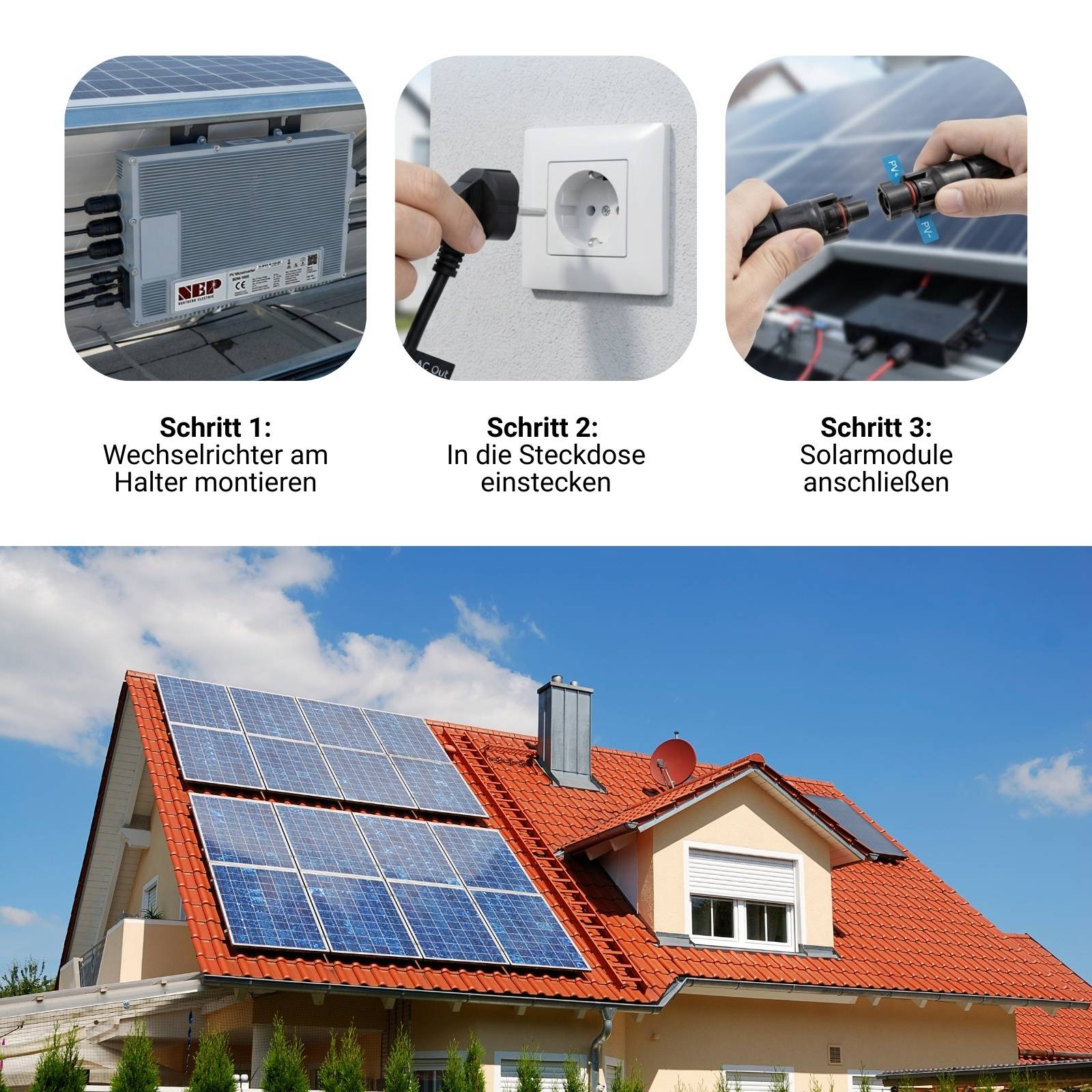 Anleitungsgrafik zur Installation eines Balkon-Solarsystems: Wechselrichter montieren, in die Steckdose einstecken und Solarpanels anschließen; darunter ein Hausdach mit installierten Solarpanels.