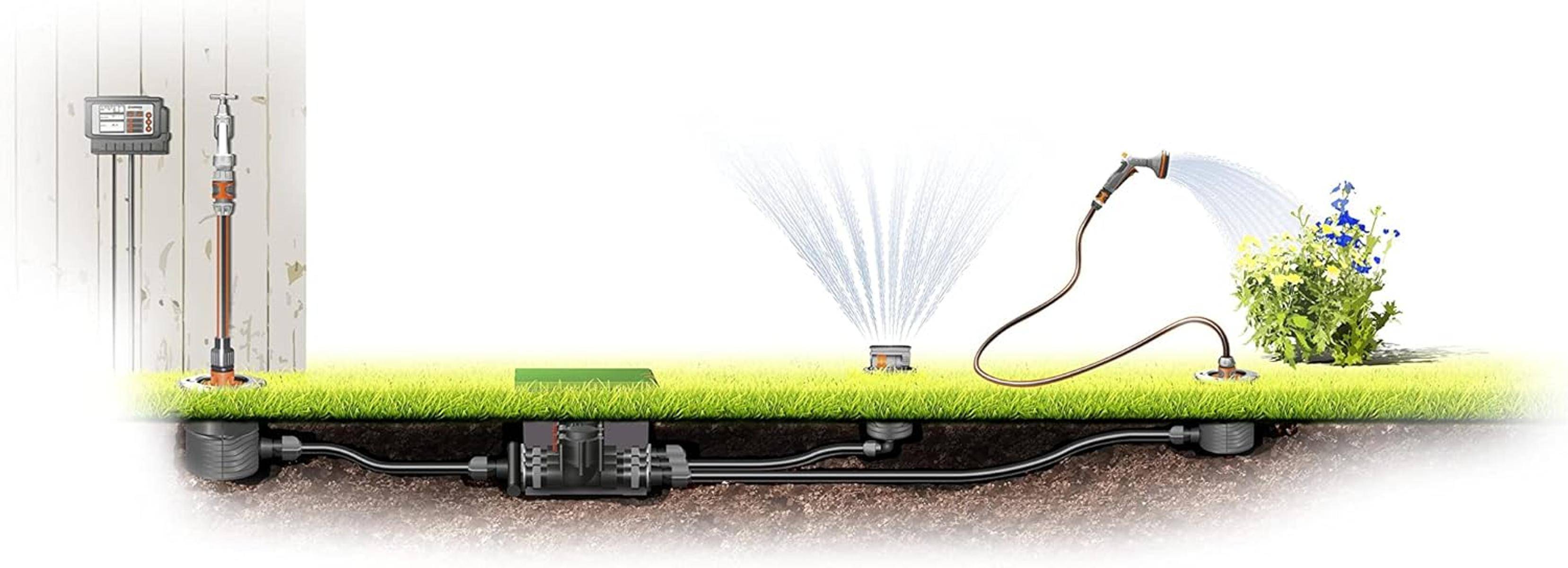 Illustration eines unterirdischen Sprinklerrewässerungssystems, das einen Rasen und ein Blumenbeet bewässert, mit sichtbaren Rohren, Ventilen und Sprinklerköpfen unter der Oberfläche.