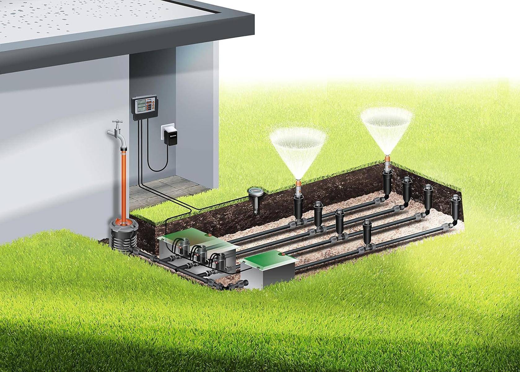Diagramm eines unterirdischen Rasenbewässerungssystems mit vergrabenen Rohren, Sprinklerköpfen, Pumpe, Steuerkasten und zwei Sprinklern, die Wasser in der Nähe eines Gebäudes sprühen.