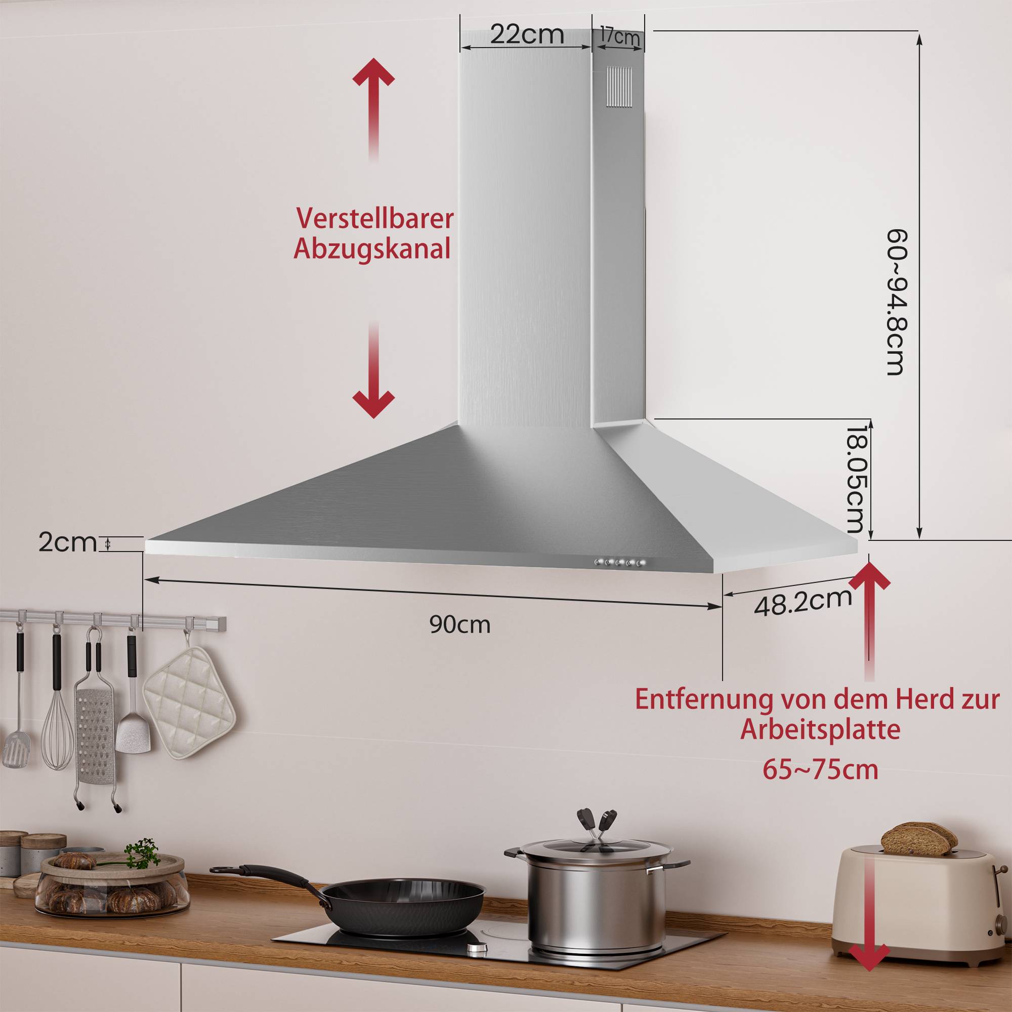 Wandmontierte Dunstabzugshaube mit Diagramm, das zeigt: verstellbaren Abluftkanal, 90 cm breite Haube, 22 cm Schornstein, 65–75 cm Freiraum über der Kochplatte und Installationsmessungen.