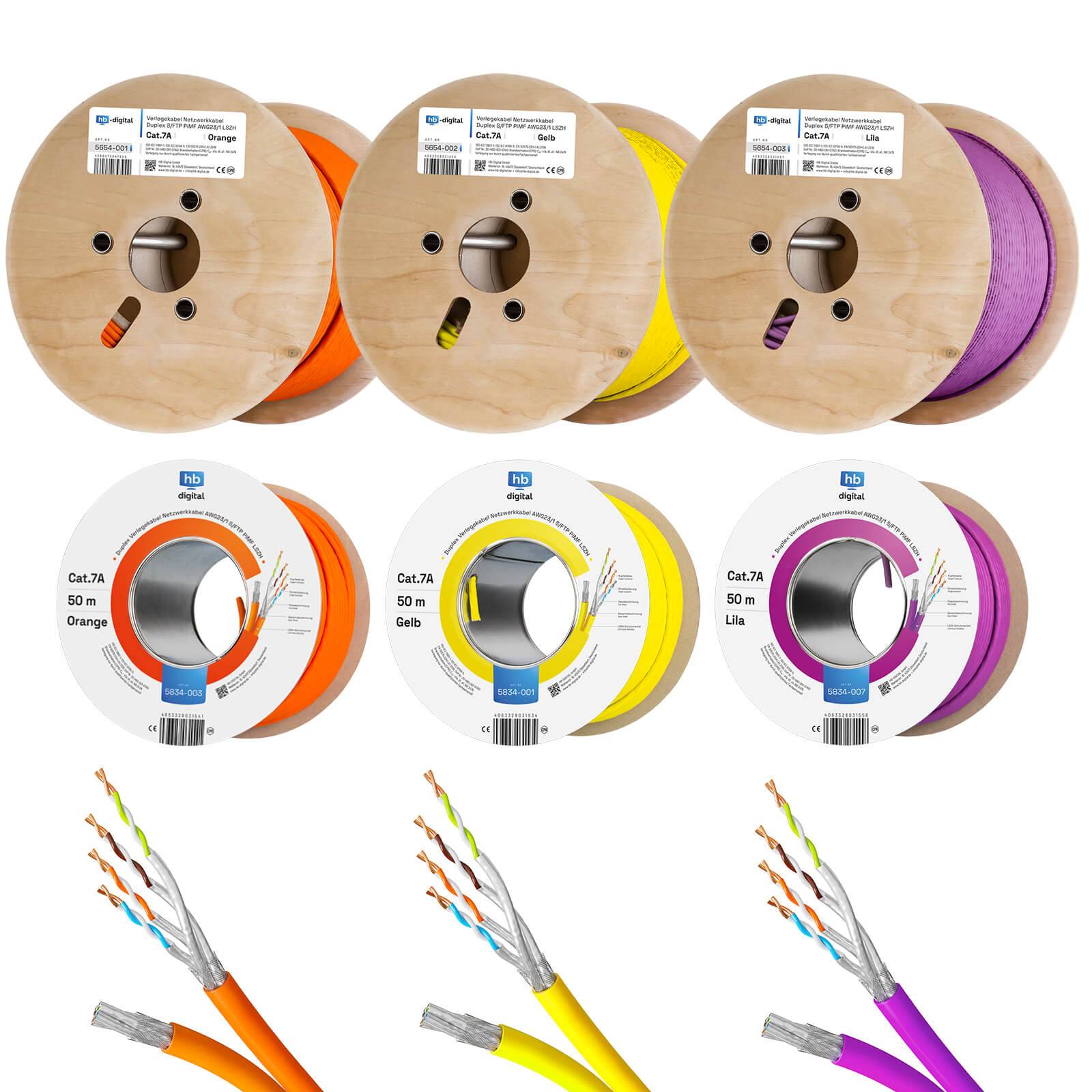 Drei Spulen Cat.7A-Ethernet-Kabel in Orange, Gelb und Violett mit Nahaufnahmen, die die Kabelspulen und abisolierten verdrillten Leiteradern zeigen.