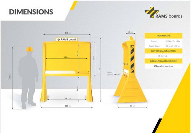 Produktabmessungen-Diagramm für ein gelbes RAMS-Schild, zeigt Vorder- und Seitenansichten mit Abmessungen, Gewichtangaben und Verpackungsabmessungen.