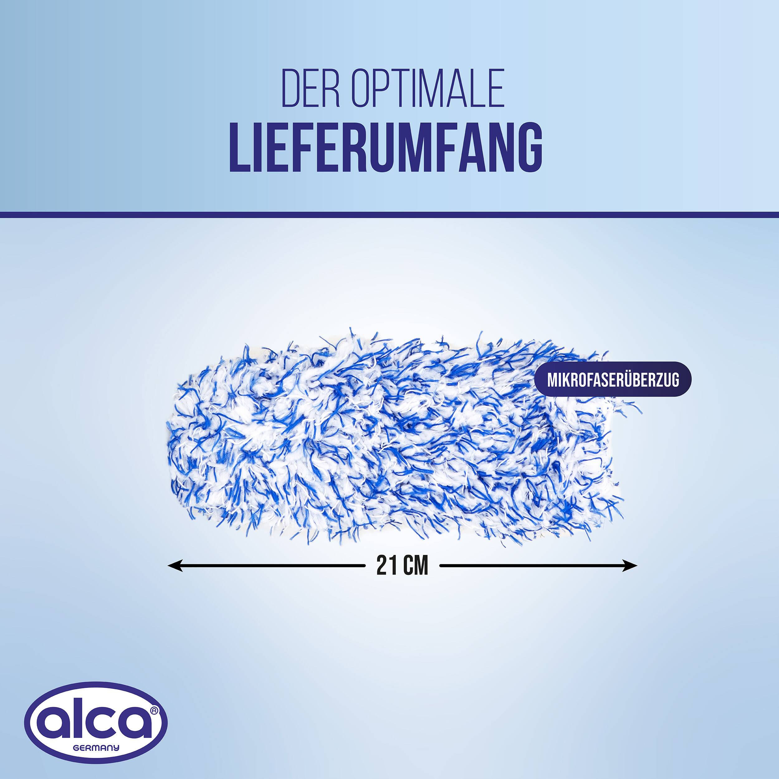 Grafik mit dem optimalen Lieferumfang für einen Mikrofaserüberzug, mit der Bezeichnung 