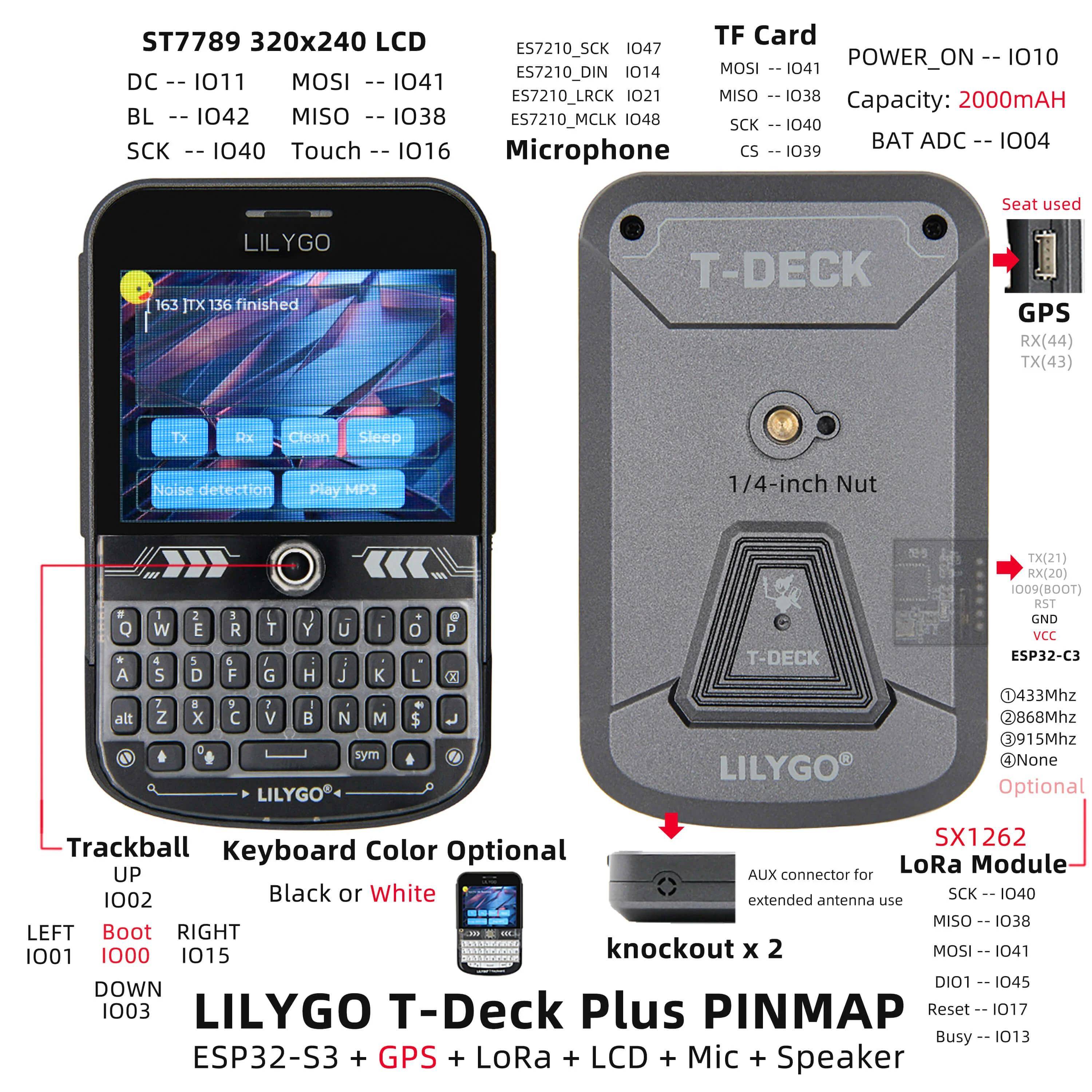 Kommentierte Pinbelegungskarte für das LILYGO T-Deck Plus, die die Vorder- und Rückseite des Geräts mit beschrifteten ESP32-S3, Display, Tastatur, GPS, LoRa, Akku und Anschlüssen zeigt.
