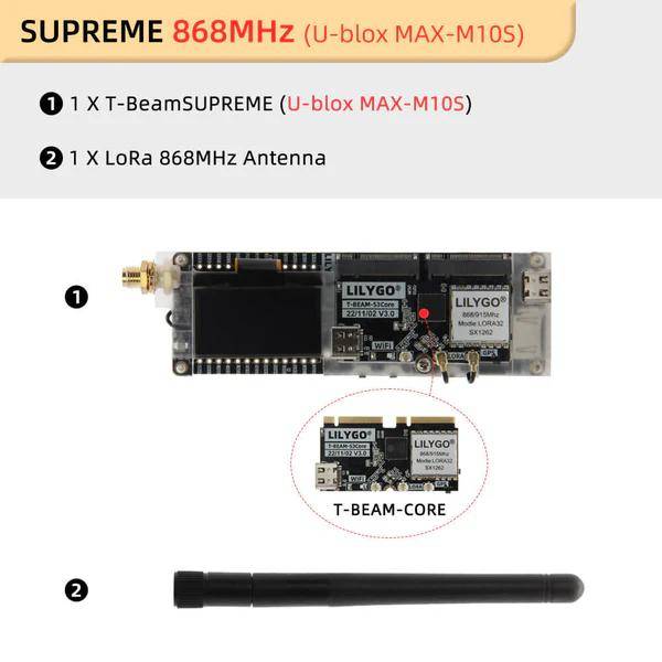 Produktbild, das eine T-Beam SUPREME (U-blox MAX-M10S) Platine und eine LoRa 868-MHz-Antenne zeigt, mit beschrifteten Zubehörteilen 1 und 2.