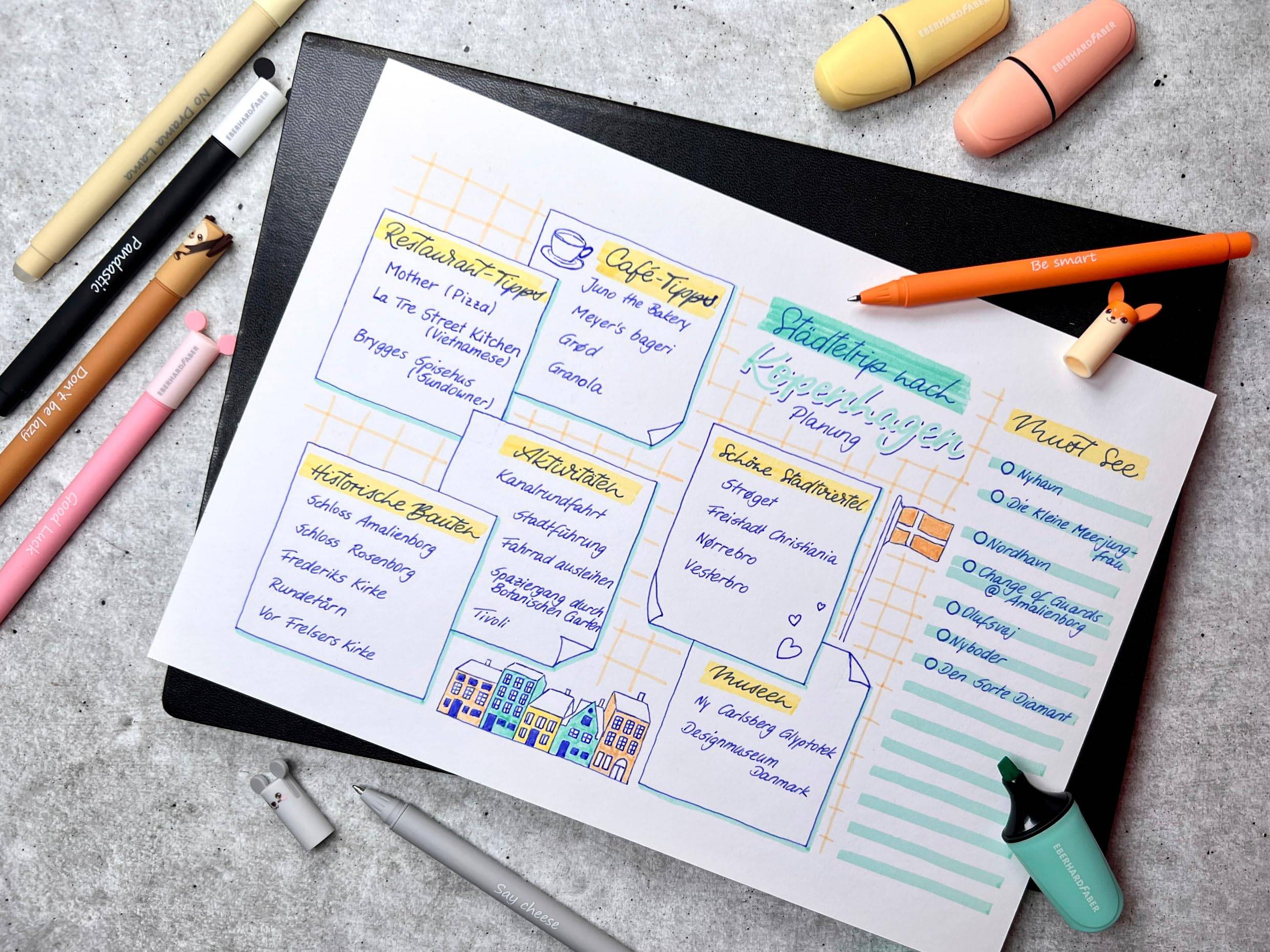 Handschriftliche Brainstorming-Gedankenkarte auf einem Schreibtisch, mit farbigen Notizen und Stiften herum, die Abschnitte über Stadtplanung und Nachbarschaftsideen darstellt.
