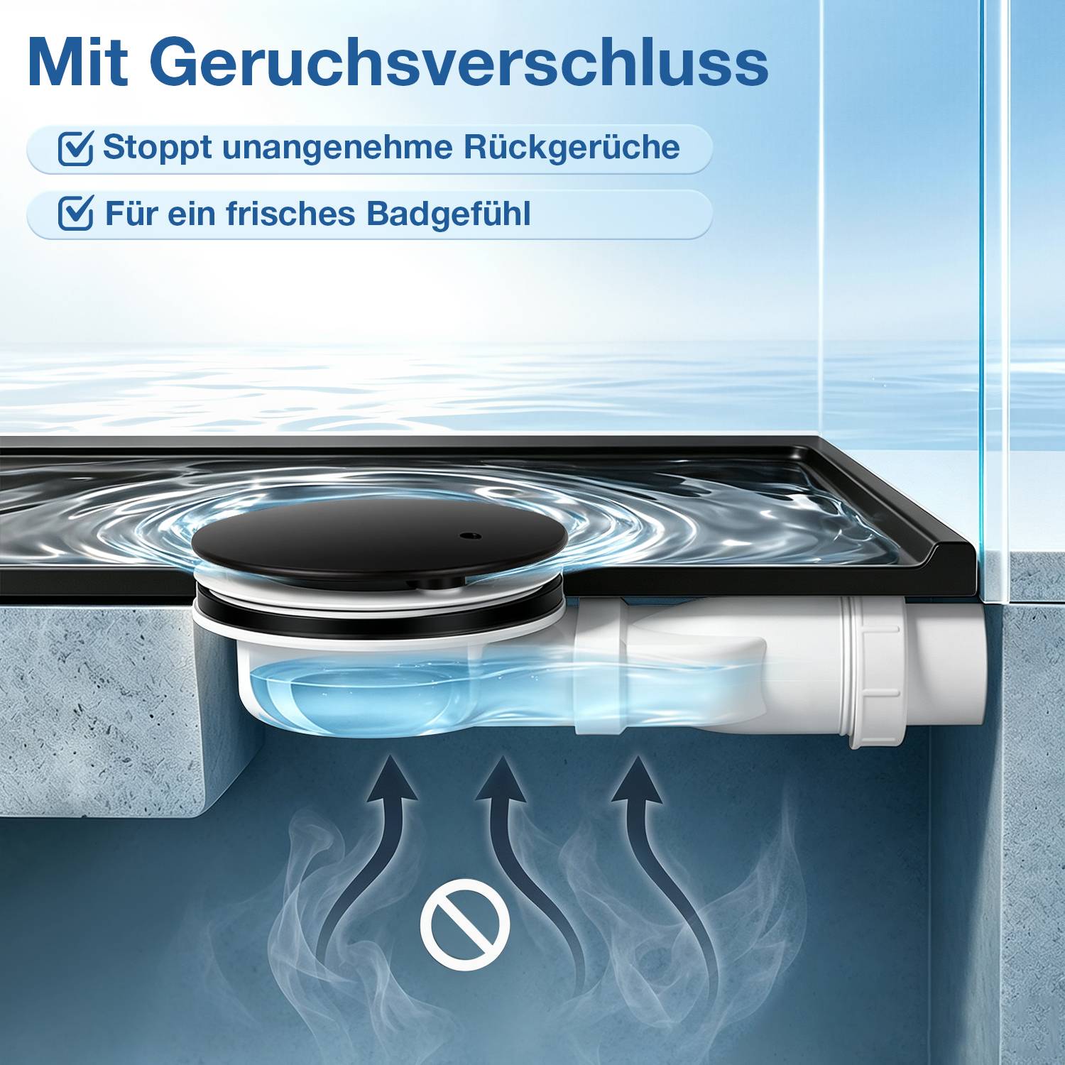 Illustration eines Duschablaufs mit Geruchsverschluss, bezeichnet als „Mit Geruchsschluss"; der Text besagt, dass er schlechte Gerüche stoppt und das Badezimmer frisch hält.
