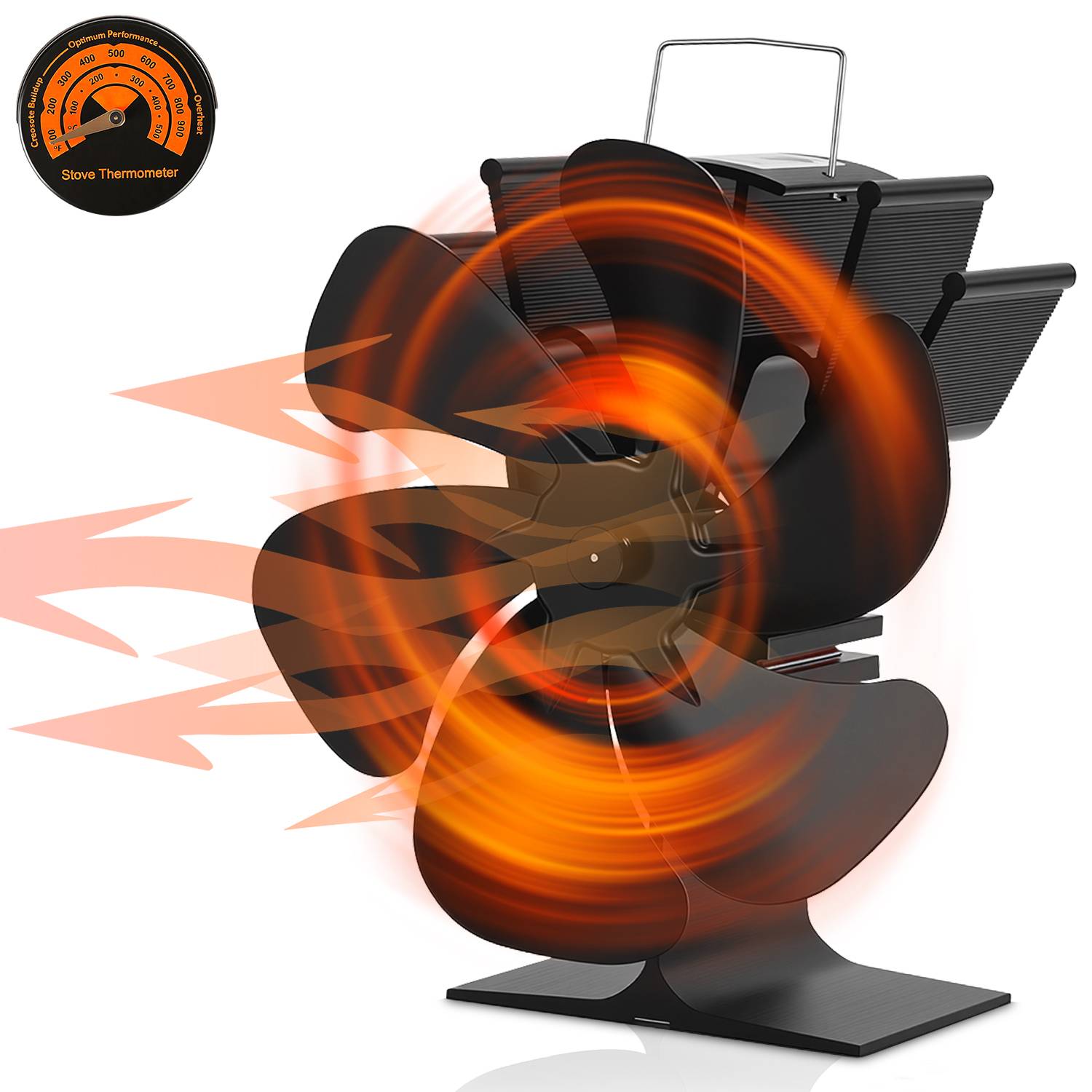 Holzofen-Ventilator mit rotierenden Blättern und orangefarbigen Luftstrompfeilen sowie ein eingeblendetes Ofen-Thermometer mit Wärmebereichen.