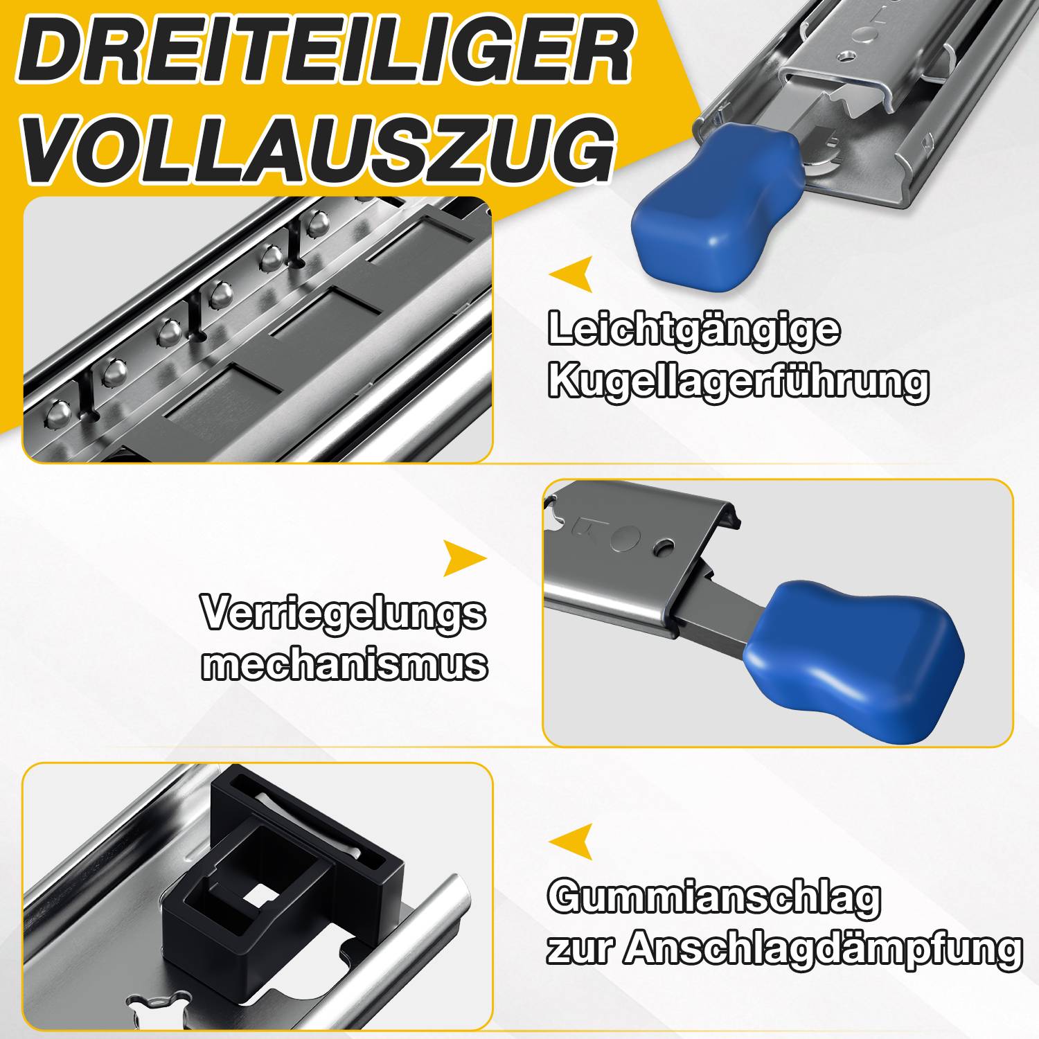 Diagramm einer „Dreiteiligen Vollauszugsschiene" für Schublade mit leichtlaufenden Kugellagerschienen, Verriegelungsmechanismus und Gummipuffer zur Dämpfung.