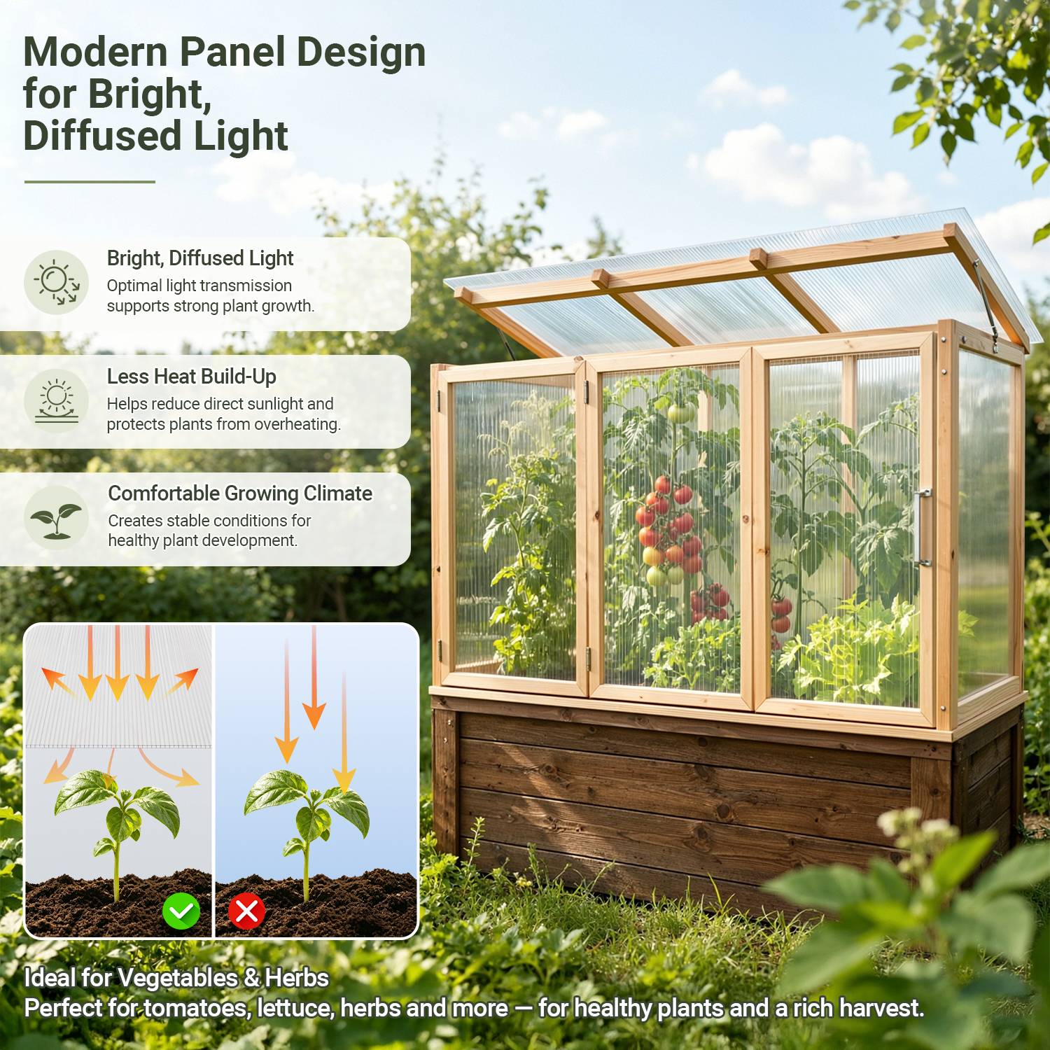 15x Polycarbonat Hohlkammerplatten 8mm Transparent Hohlkammerstegplatten UV-Beständigen Für Gewächshaus Carports