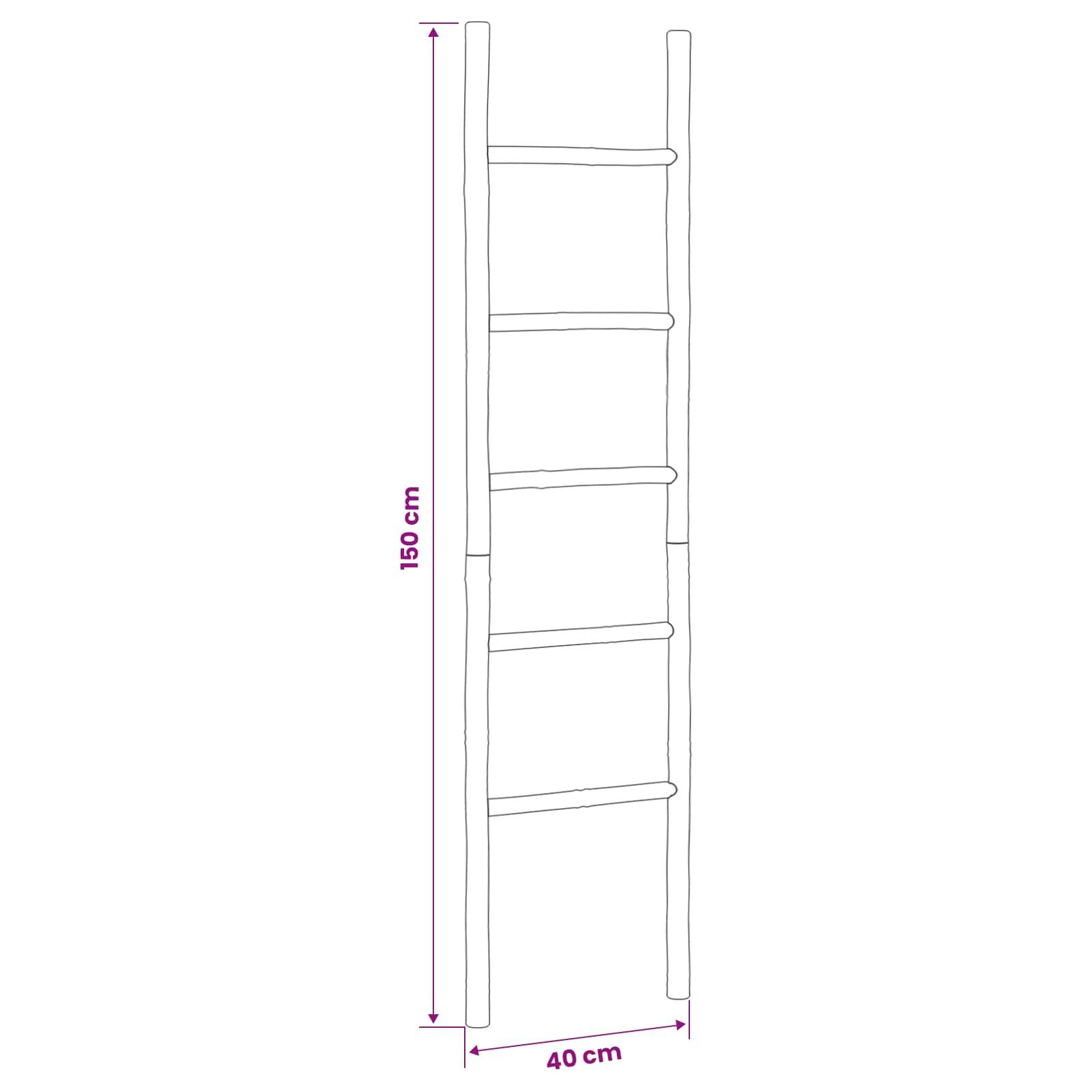 Diagramm einer lehnenden Leiter mit einer Höhe von 150 cm und einer Breite von 40 cm.